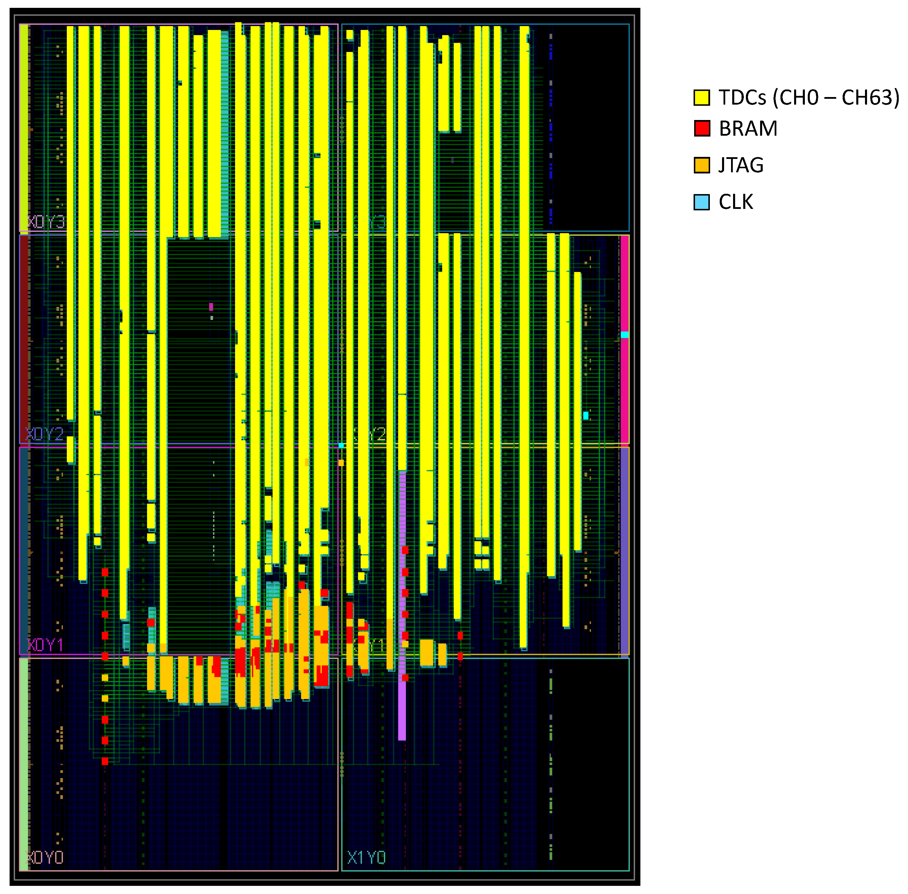 Sensors 23 07672 g006