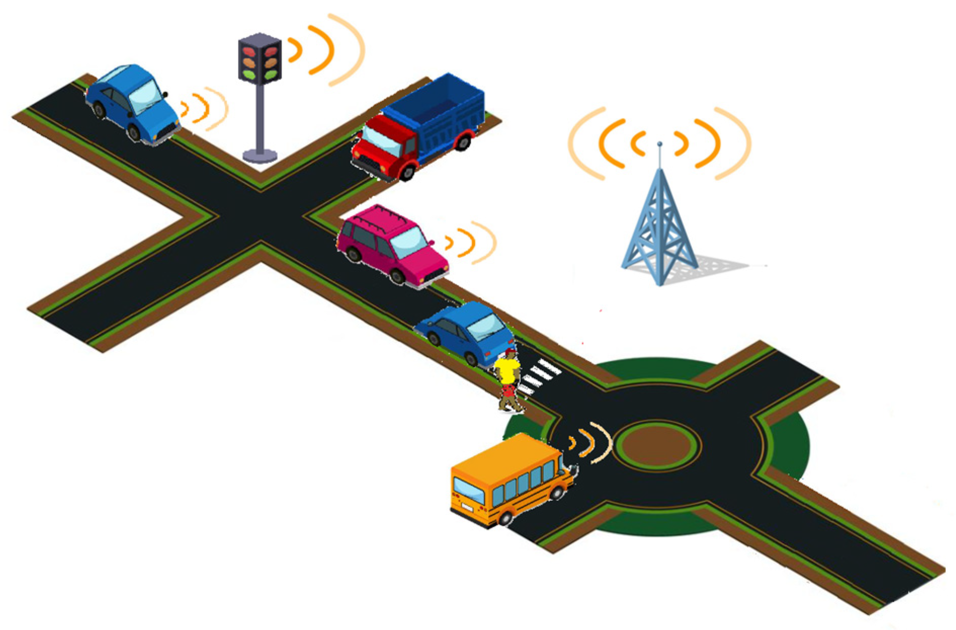 Sensors 23 07673 g001