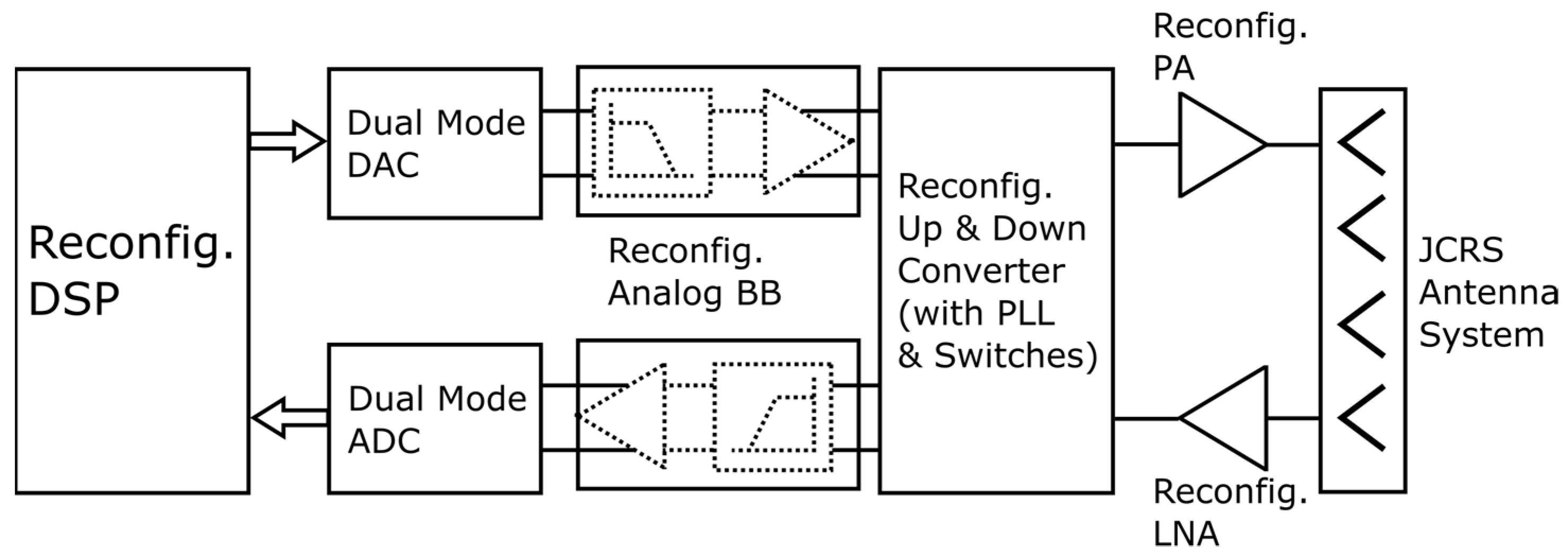 Sensors 23 07673 g005