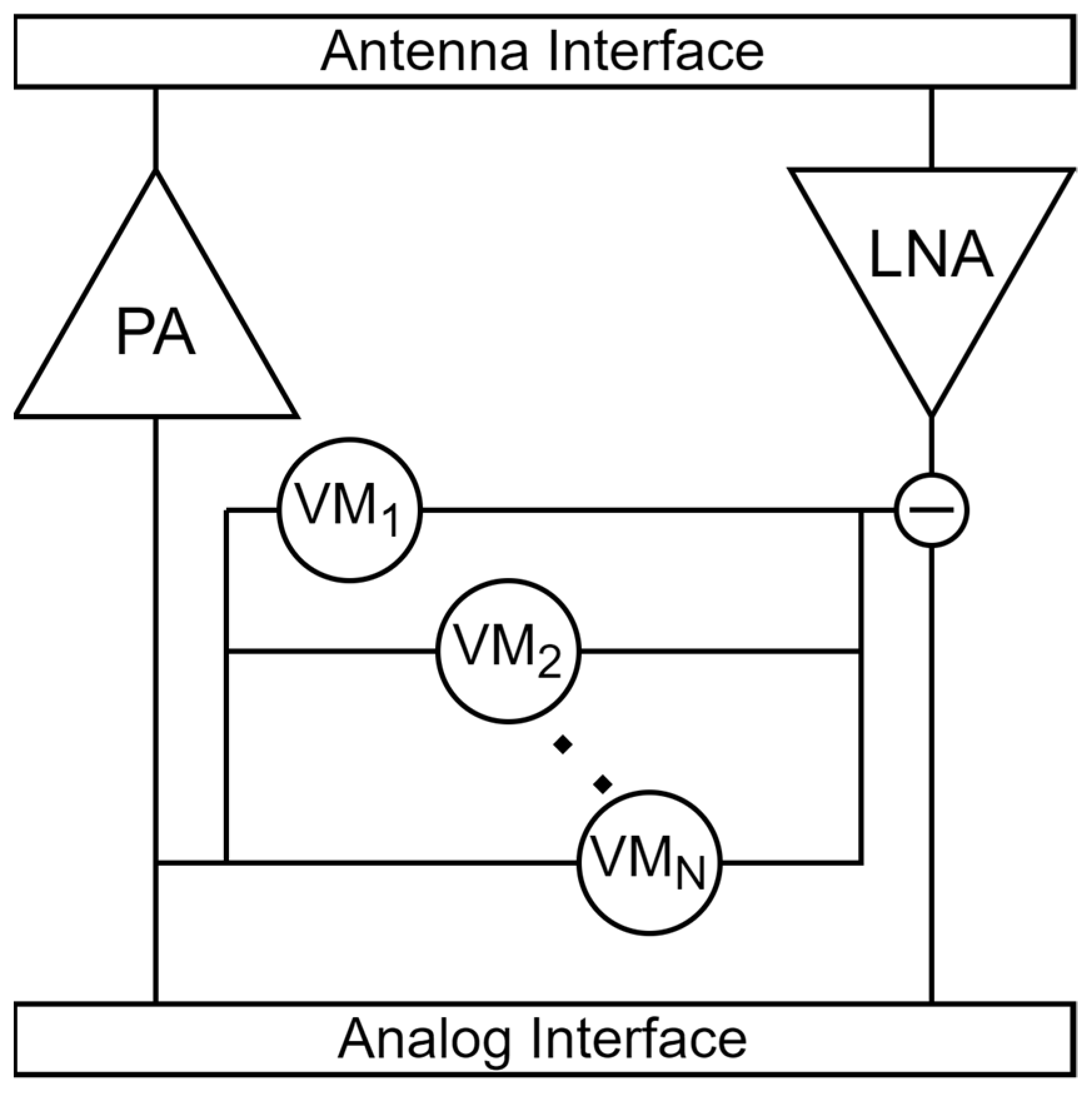 Sensors 23 07673 g006