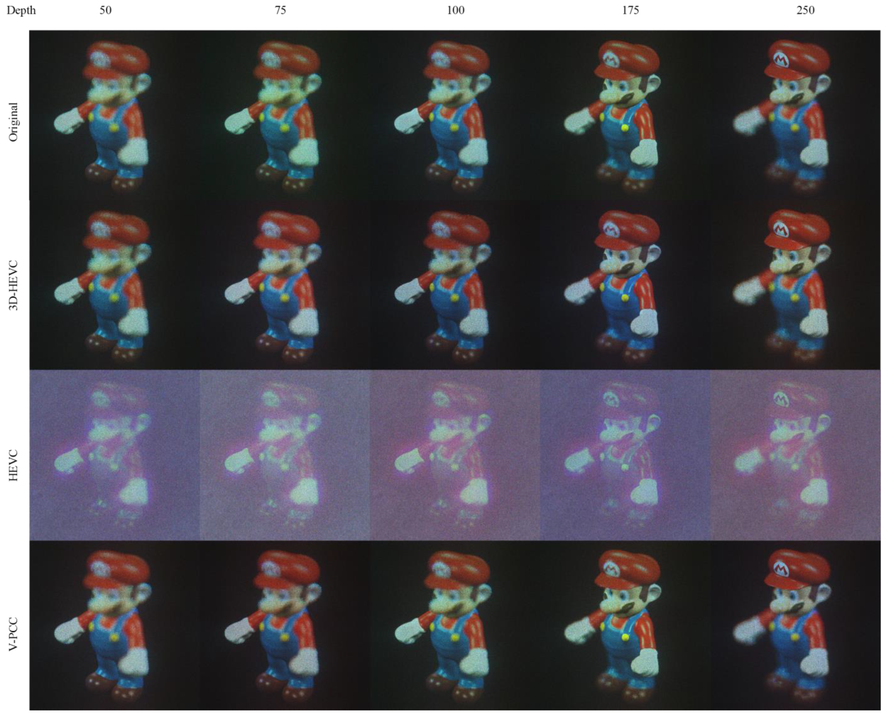 Sensors 23 07684 g007