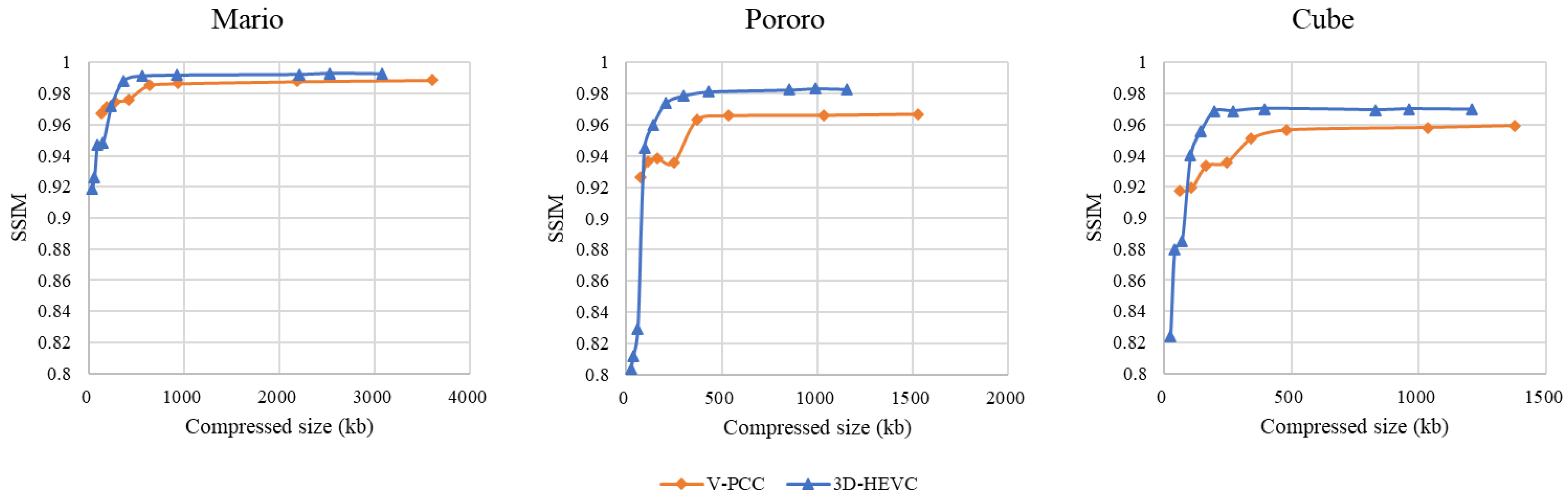 Sensors 23 07684 g016