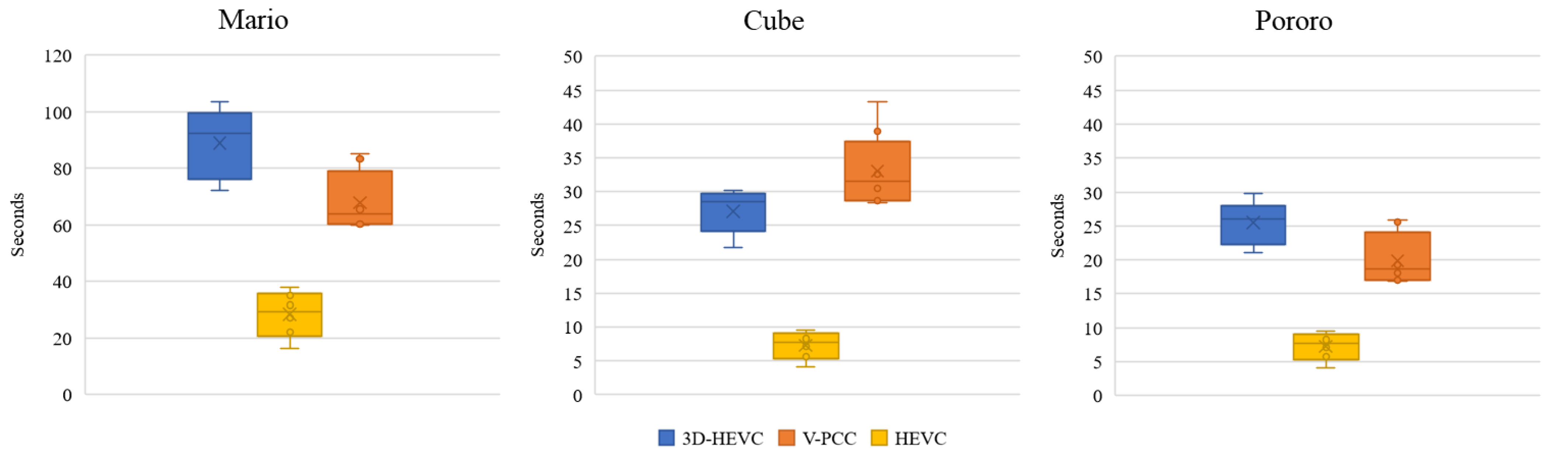 Sensors 23 07684 g018