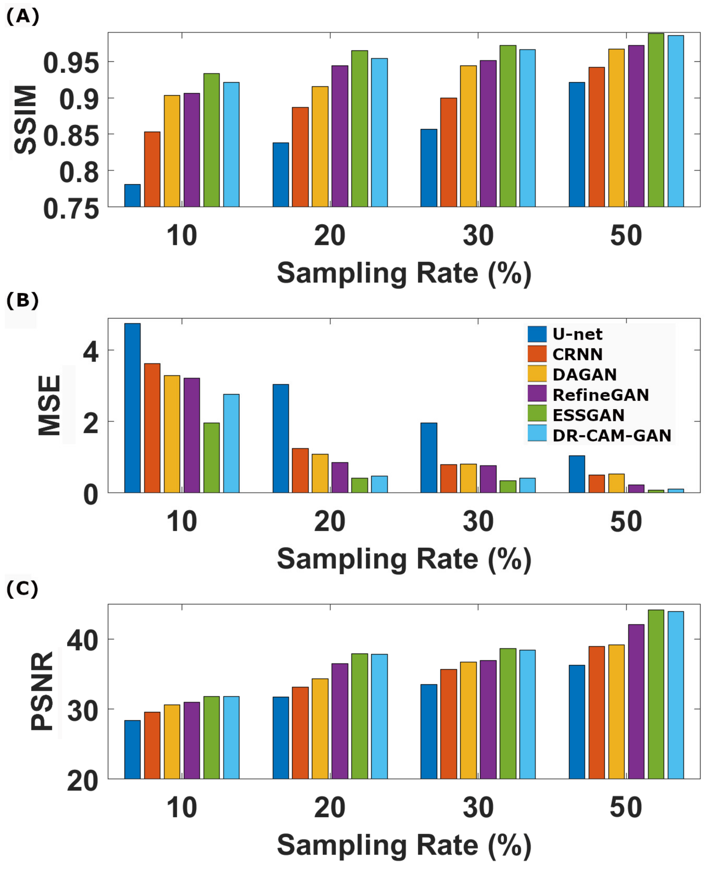 Sensors 23 07685 g006