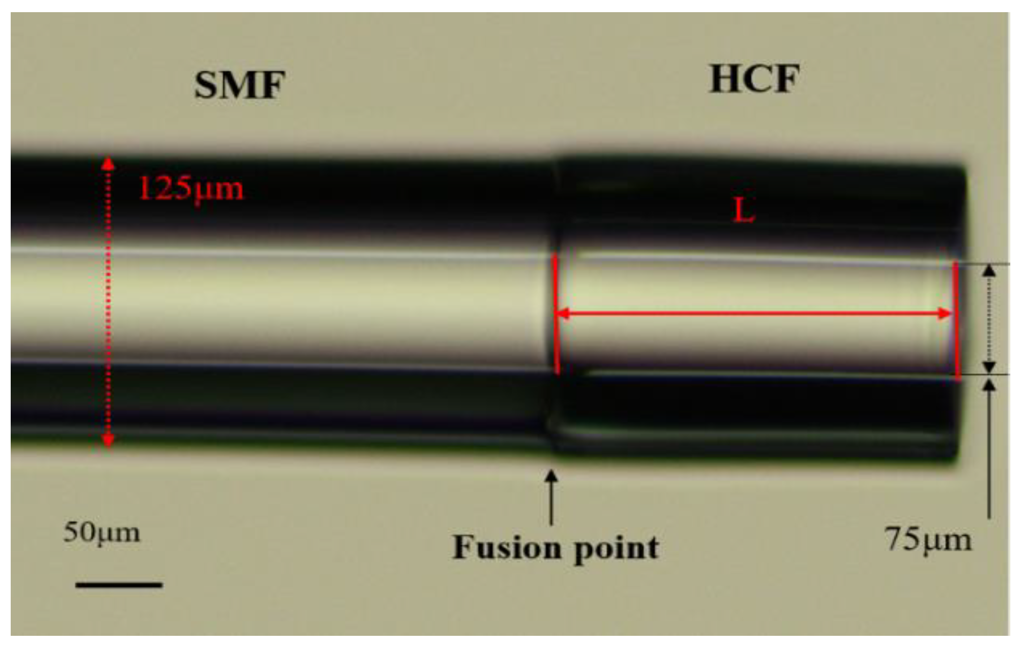Sensors 23 07687 g004