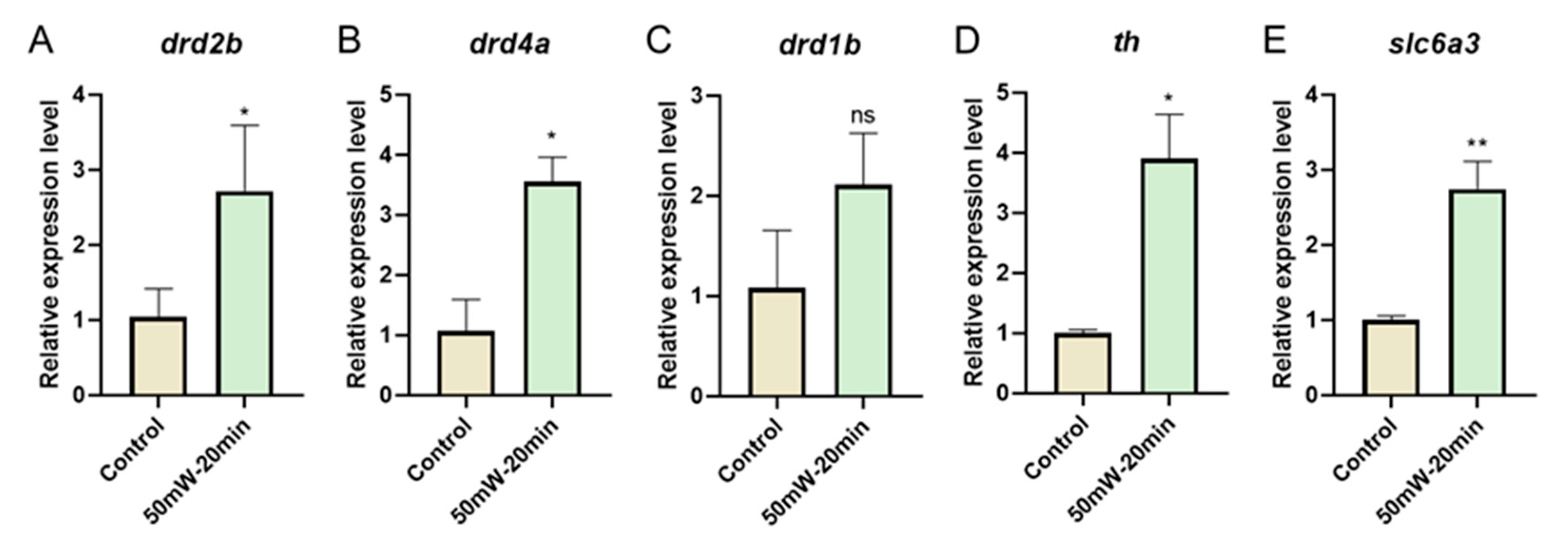 Sensors 23 07689 g005