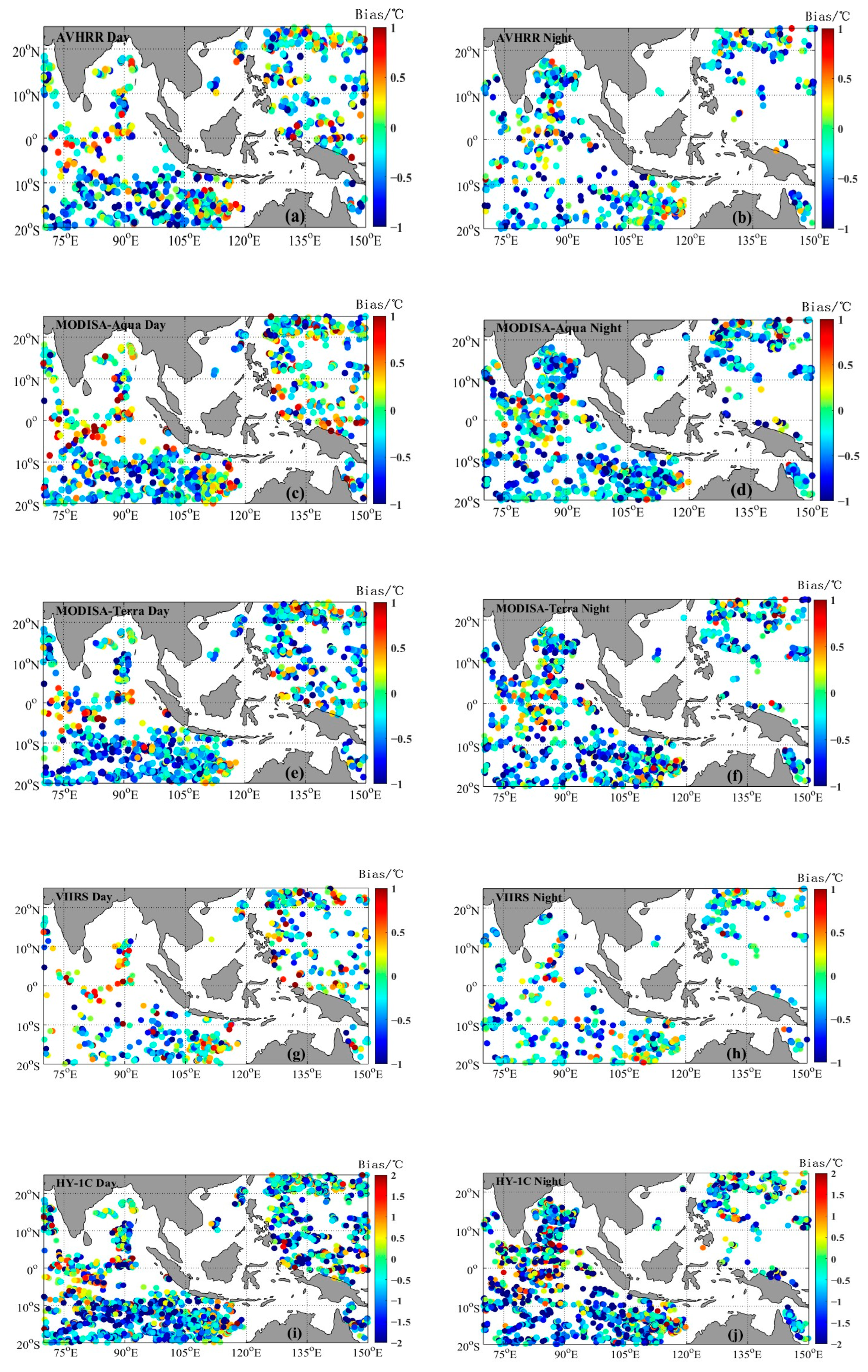 Sensors 23 07692 g002