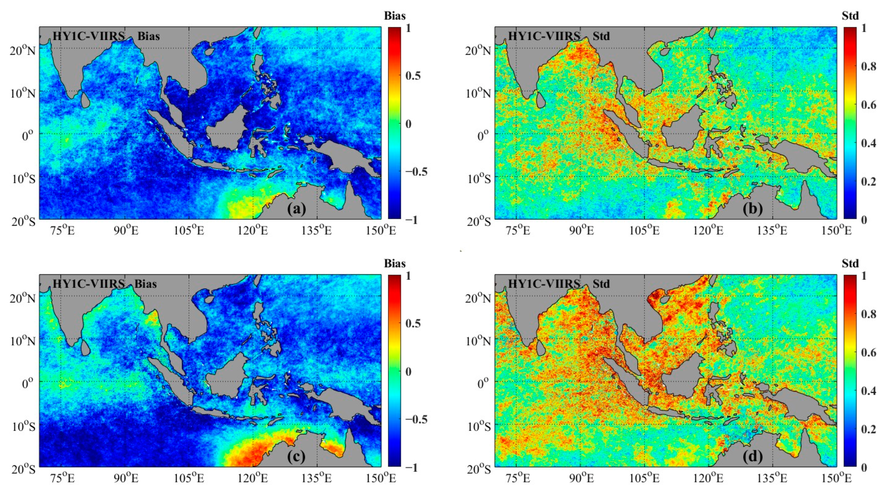 Sensors 23 07692 g005