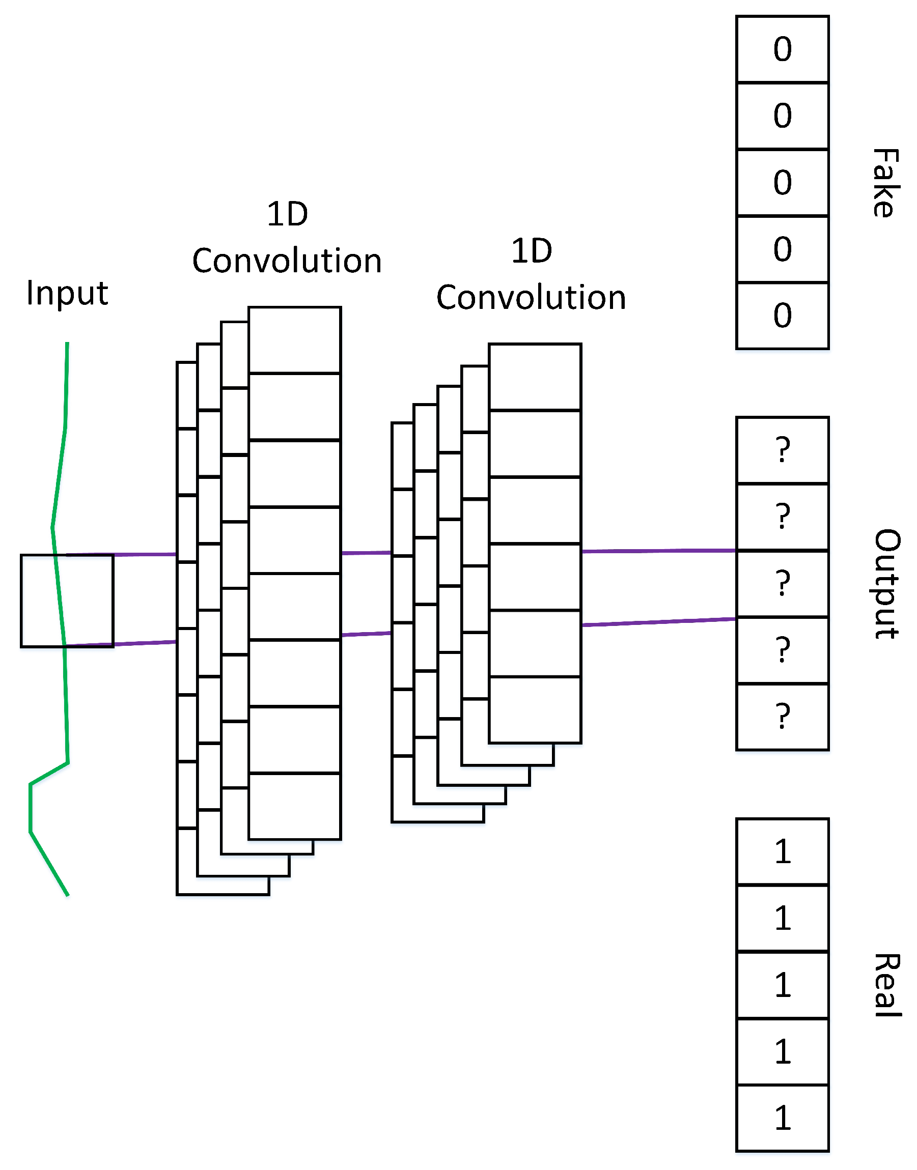 Sensors 23 07693 g003