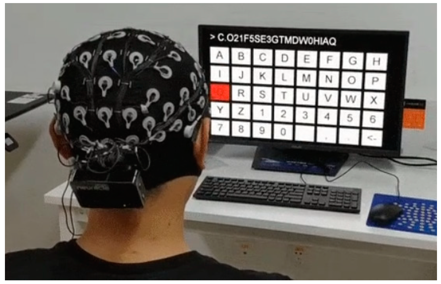 Sensors 23 07694 g003