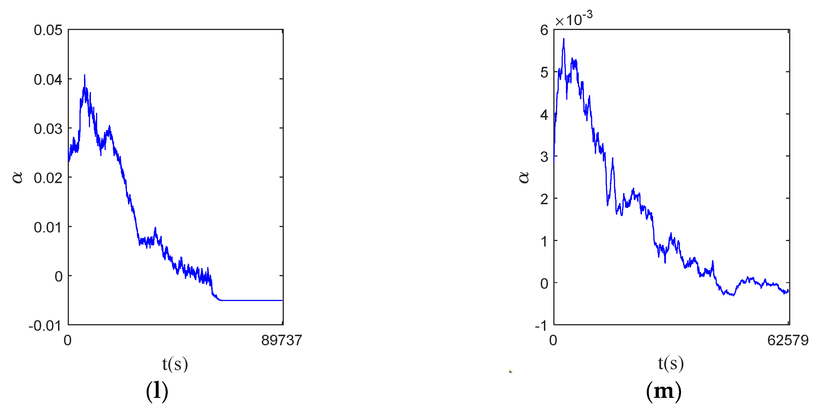 Sensors 23 07696 g007b