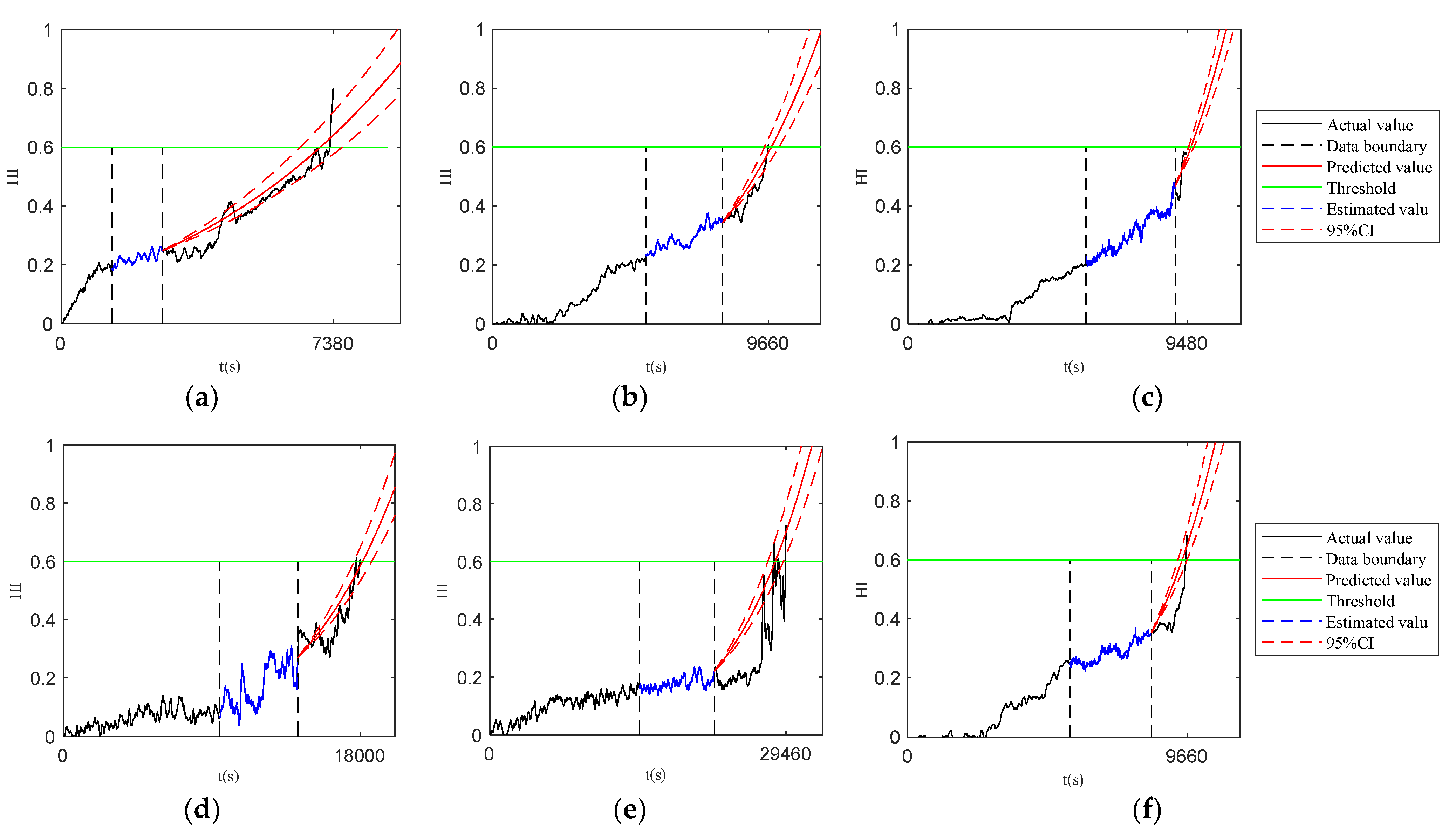 Sensors 23 07696 g008a