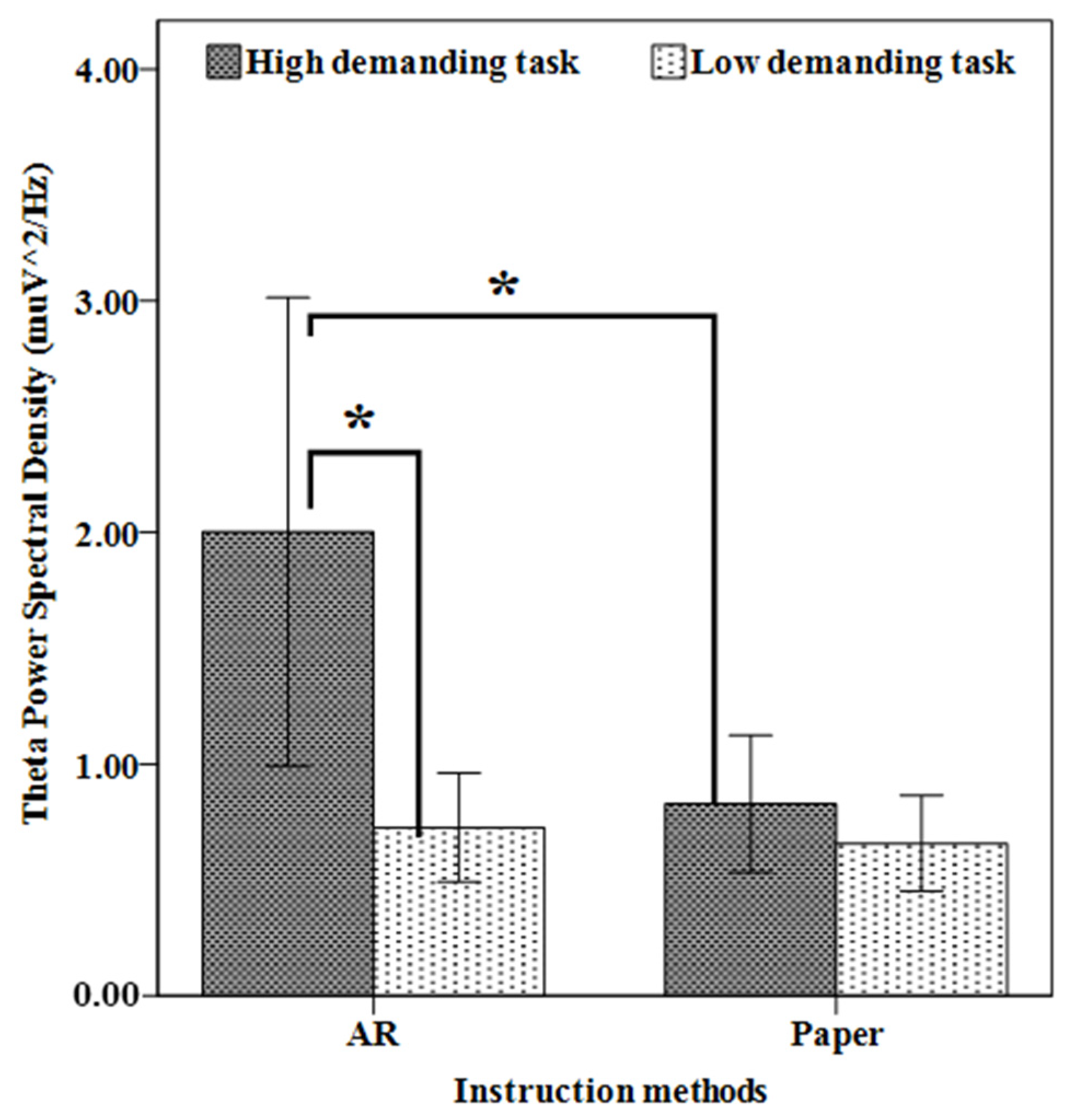 Sensors 23 07698 g007