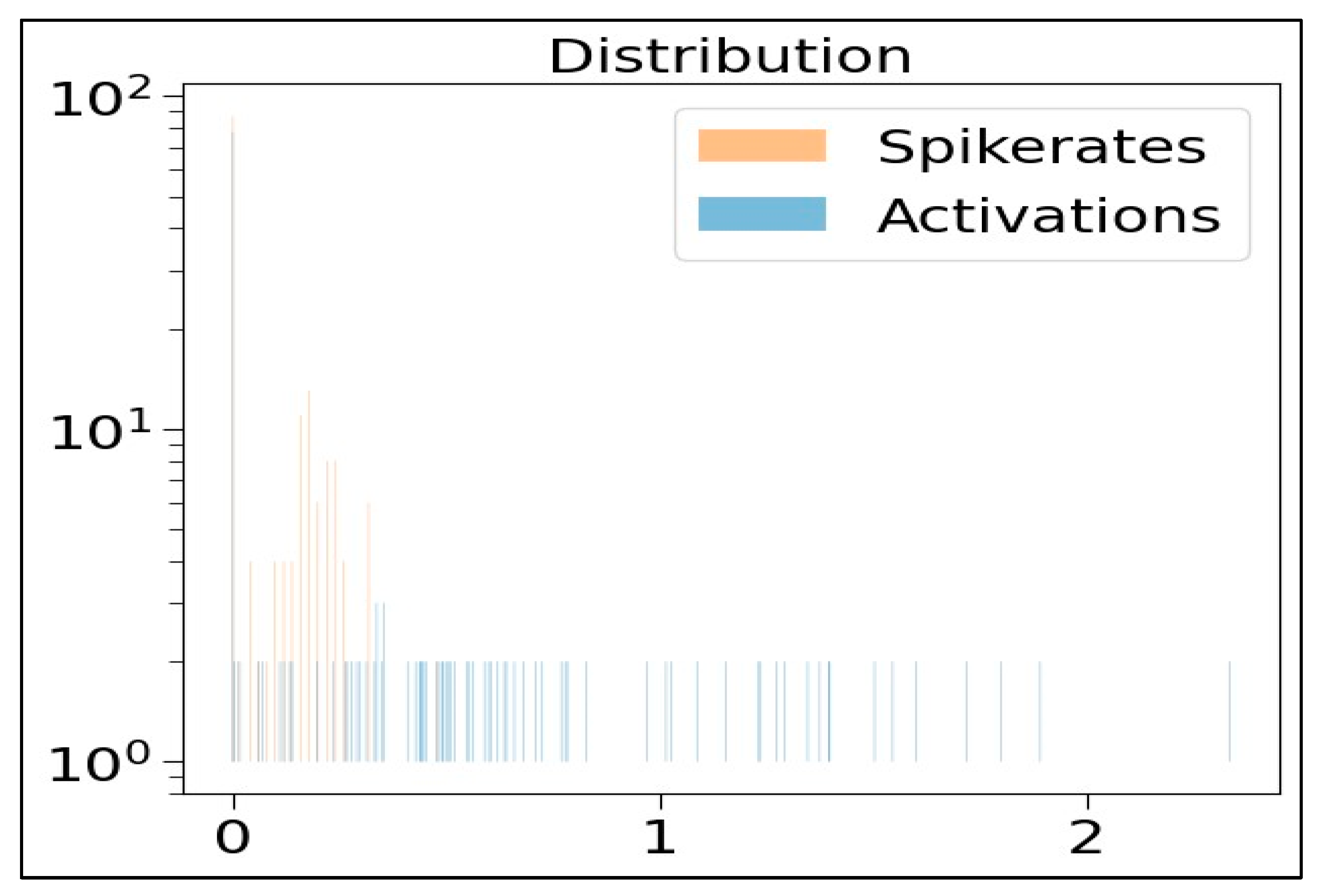 Sensors 23 07701 g013