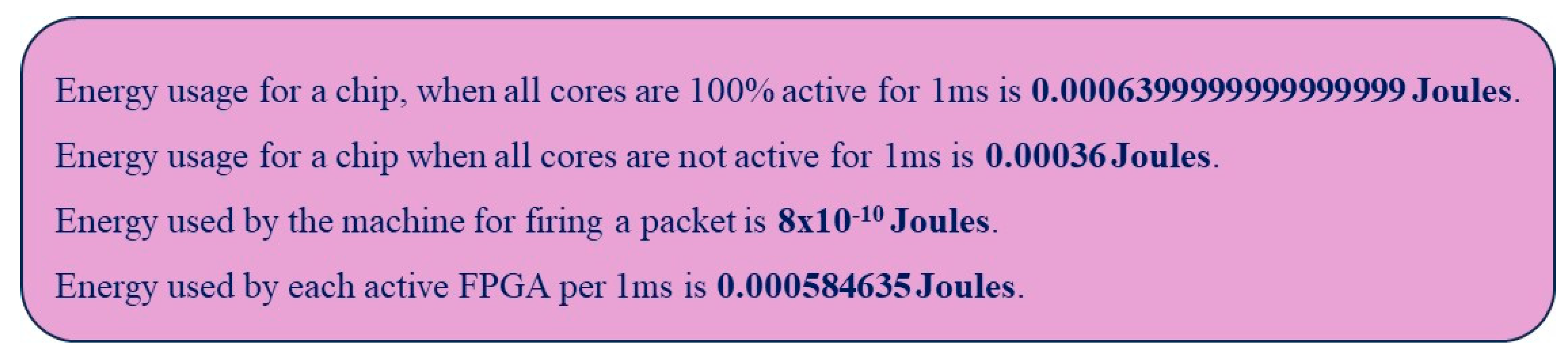 Sensors 23 07701 g015