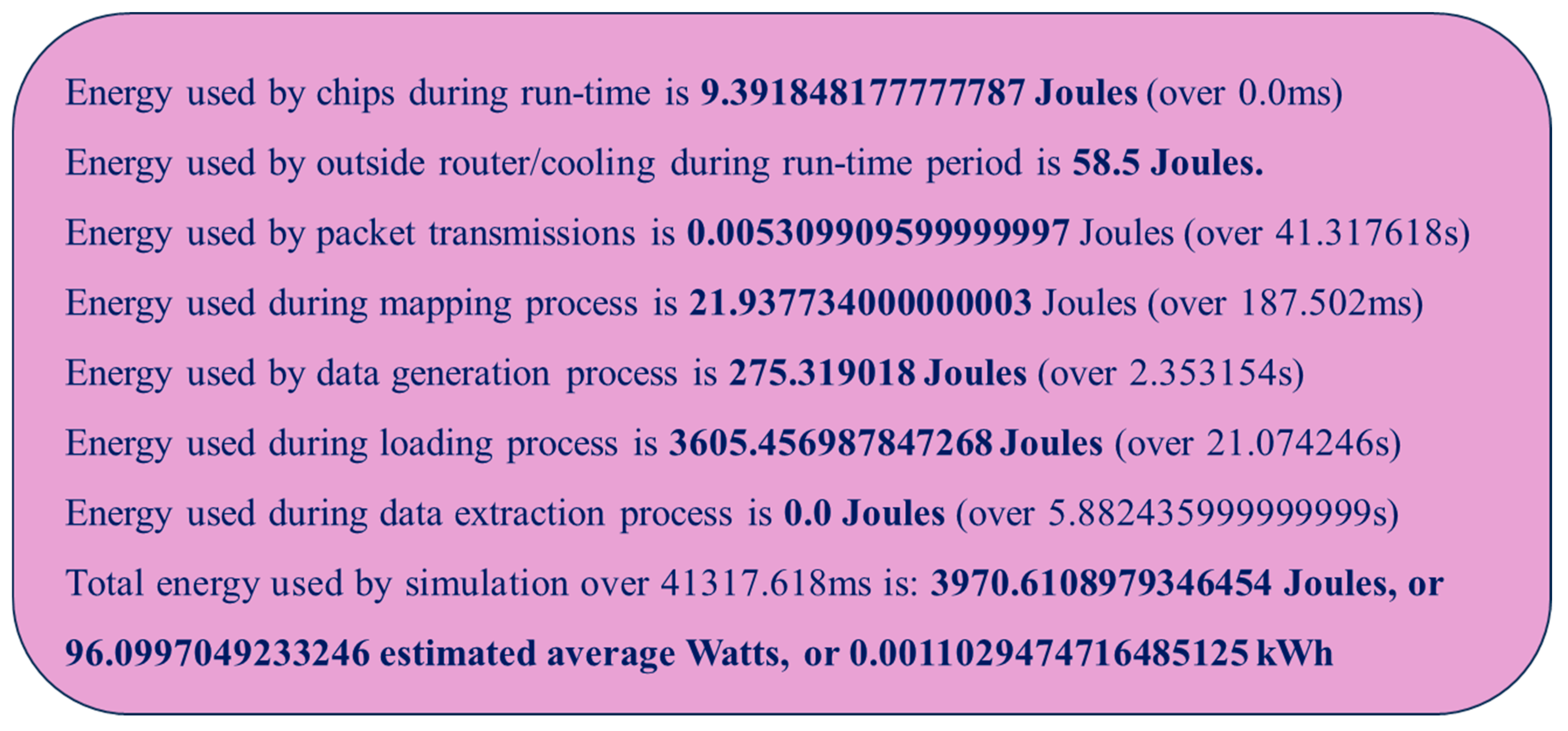 Sensors 23 07701 g016