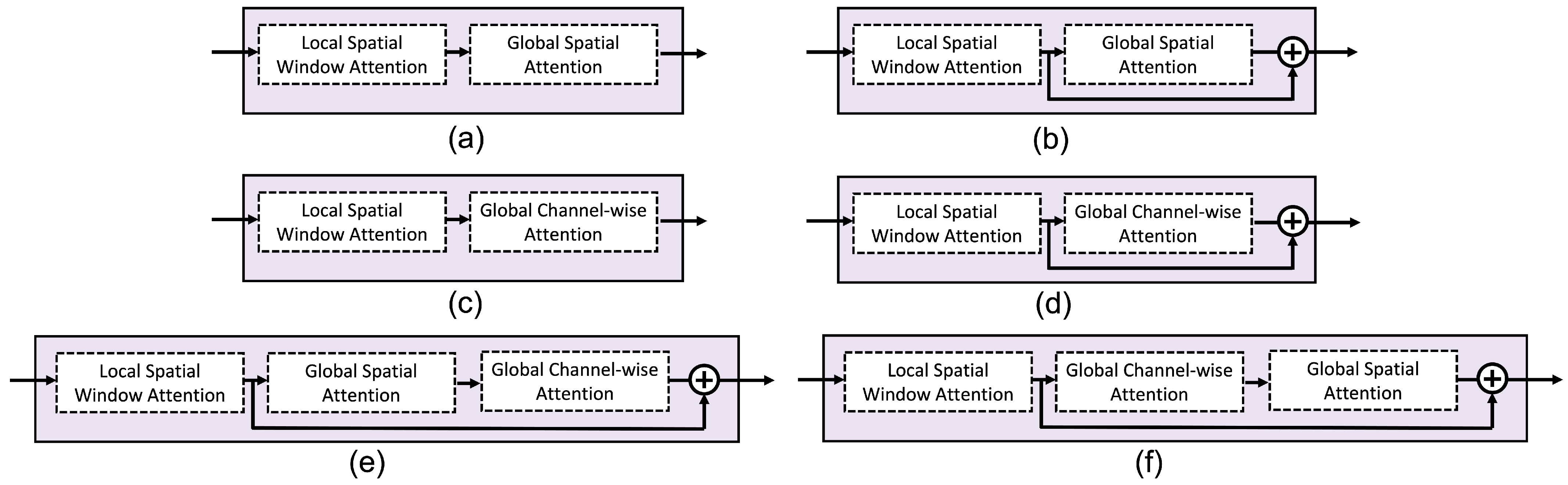Sensors 23 07705 g005
