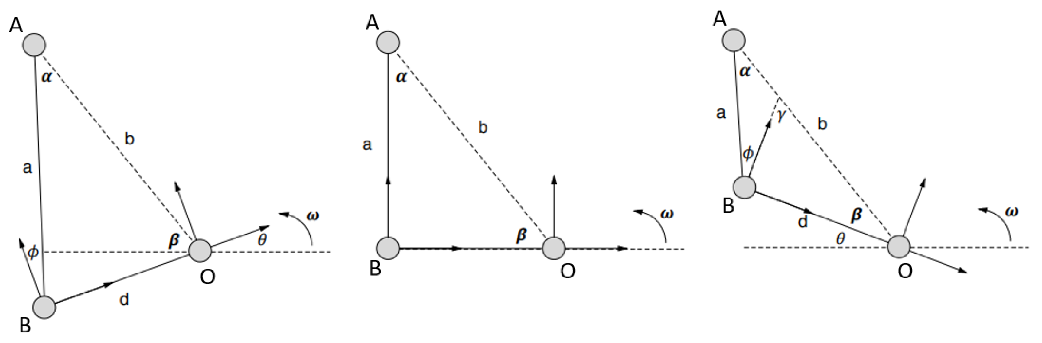 Sensors 23 07712 g0a1