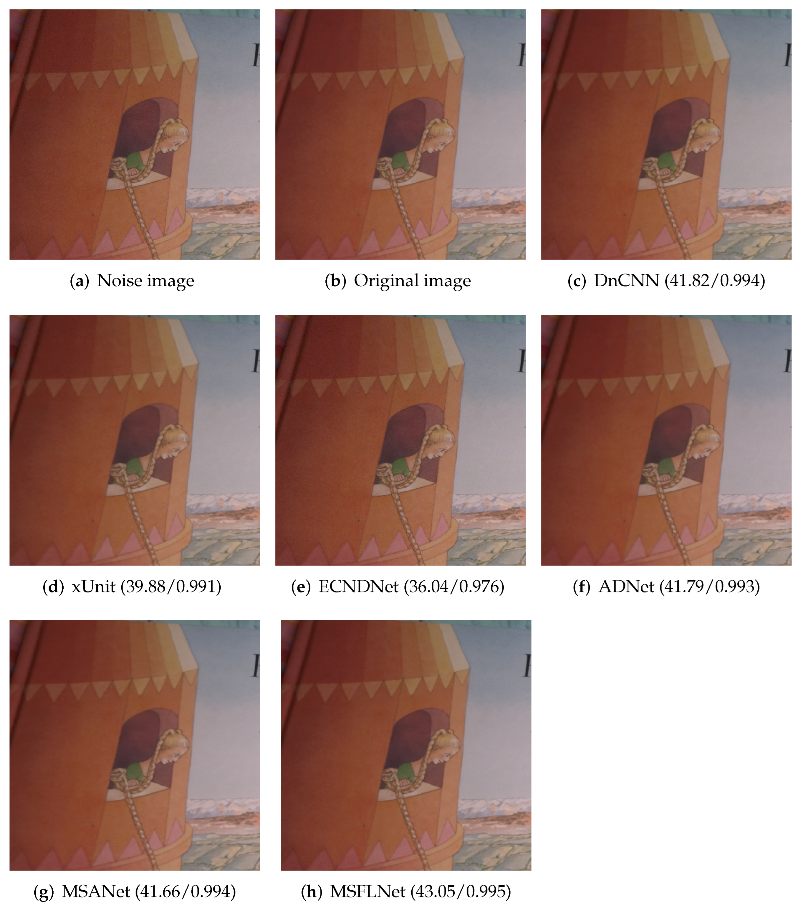 Sensors 23 07713 g007