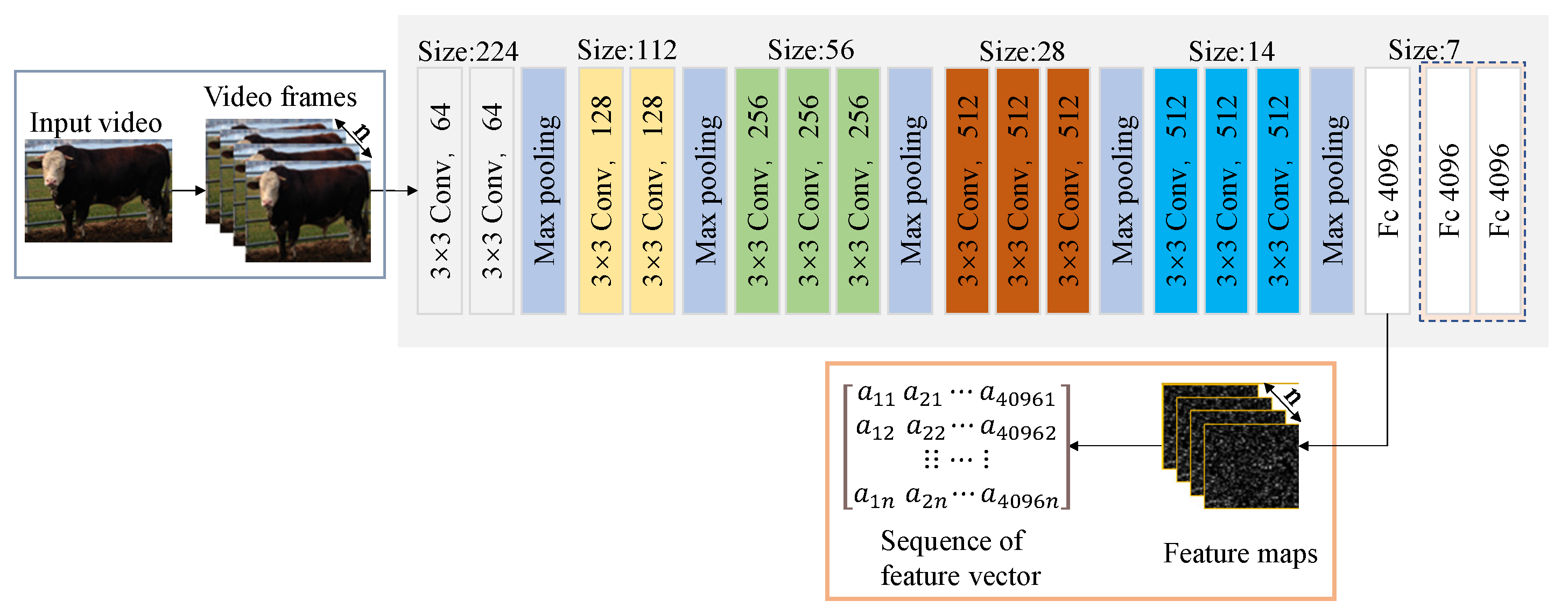Sensors 23 07714 g003