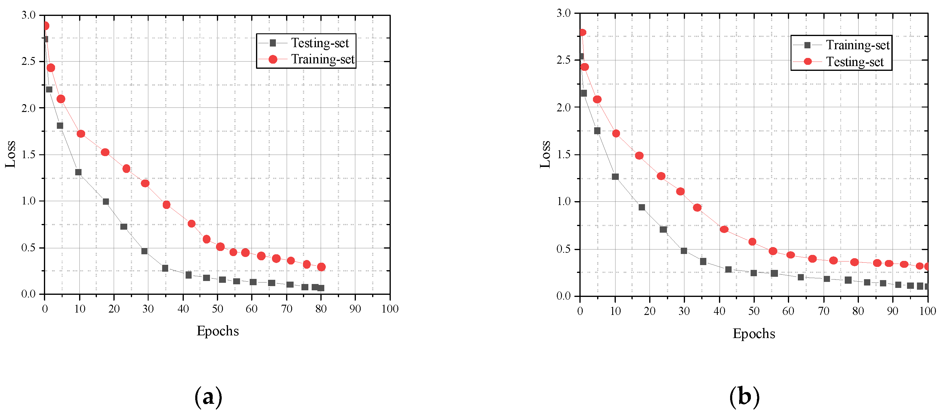Sensors 23 07714 g007