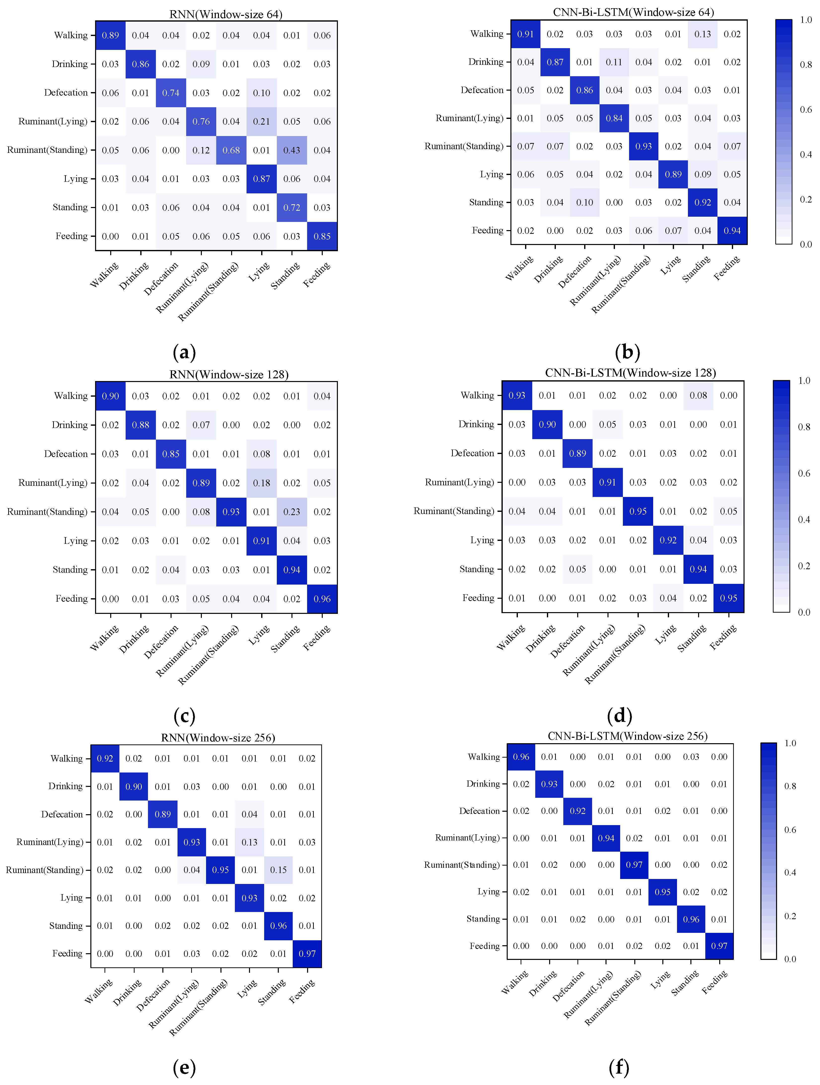 Sensors 23 07714 g008