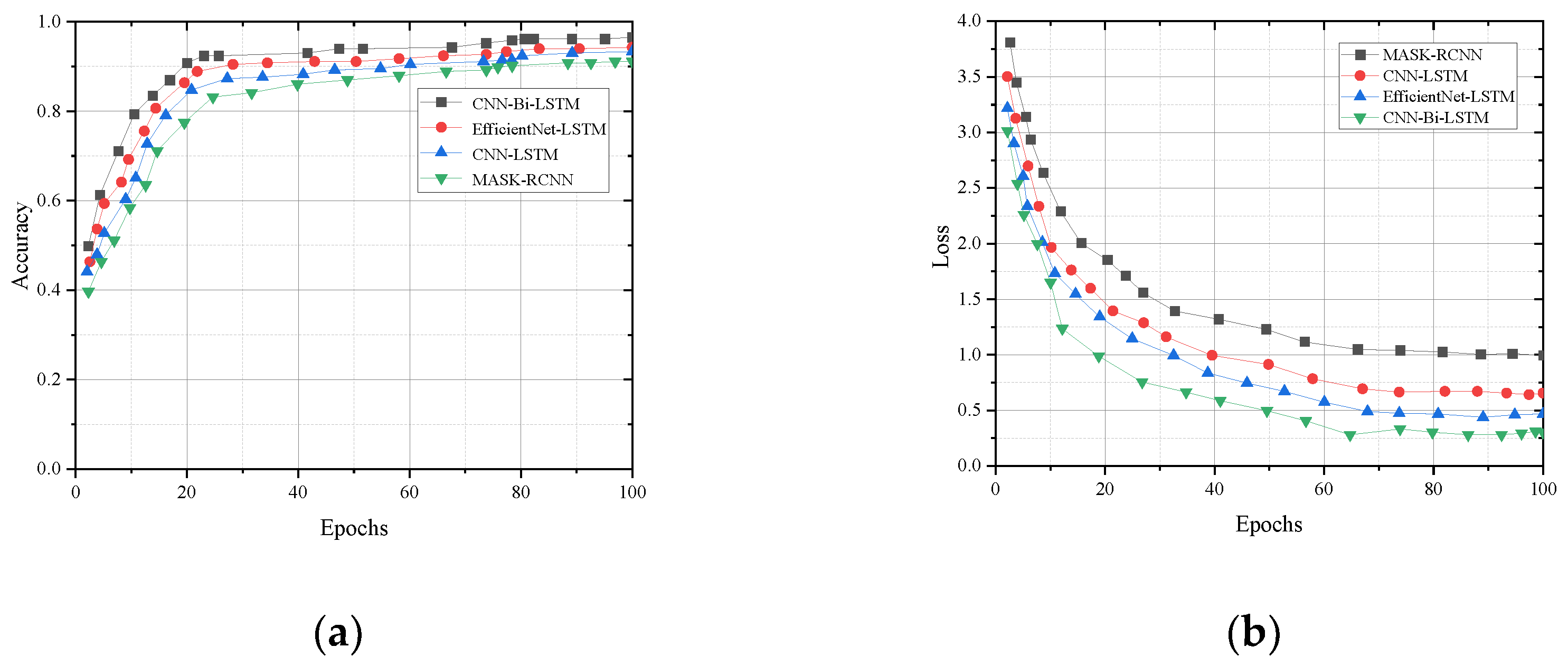 Sensors 23 07714 g009
