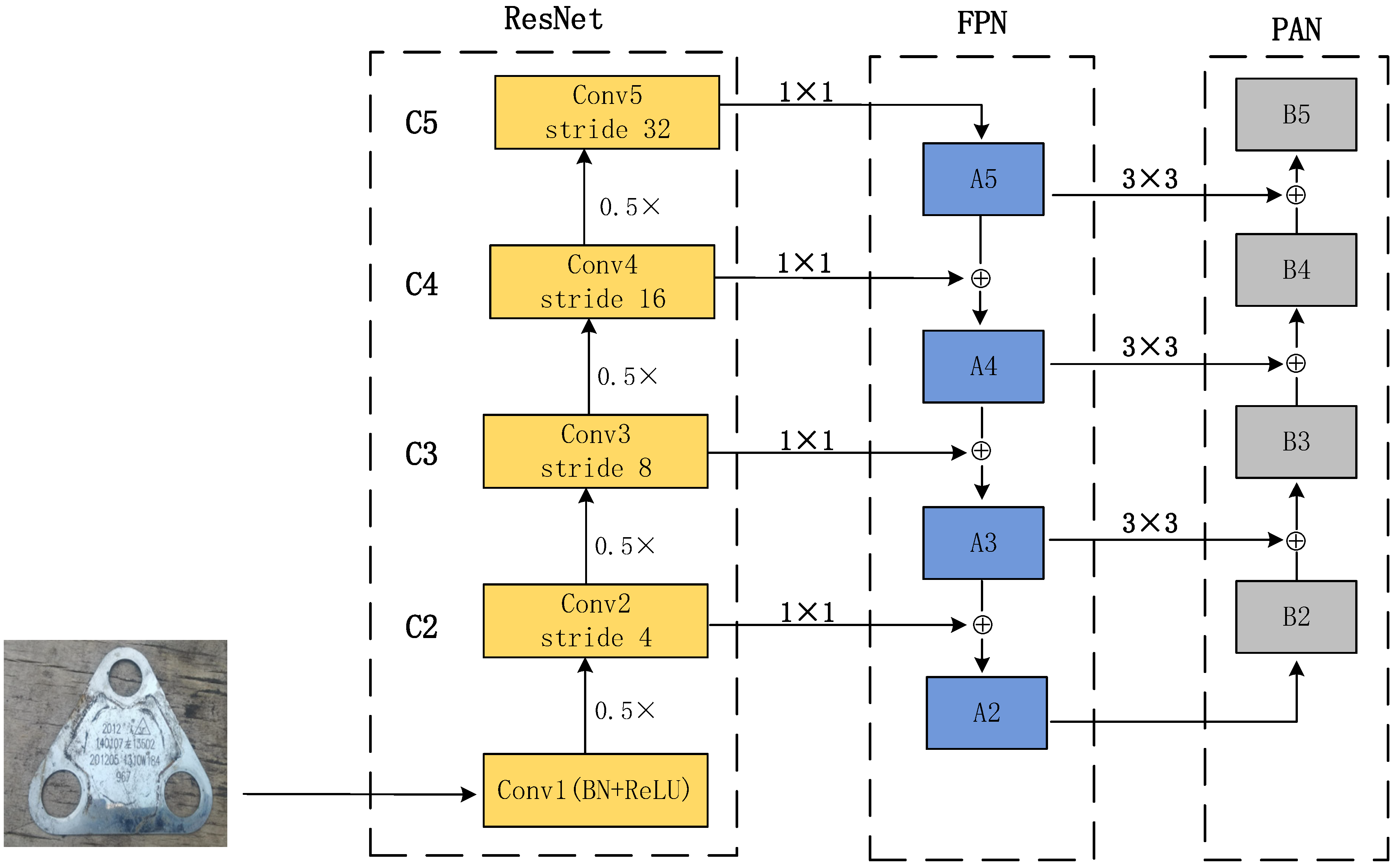 Sensors 23 07716 g002