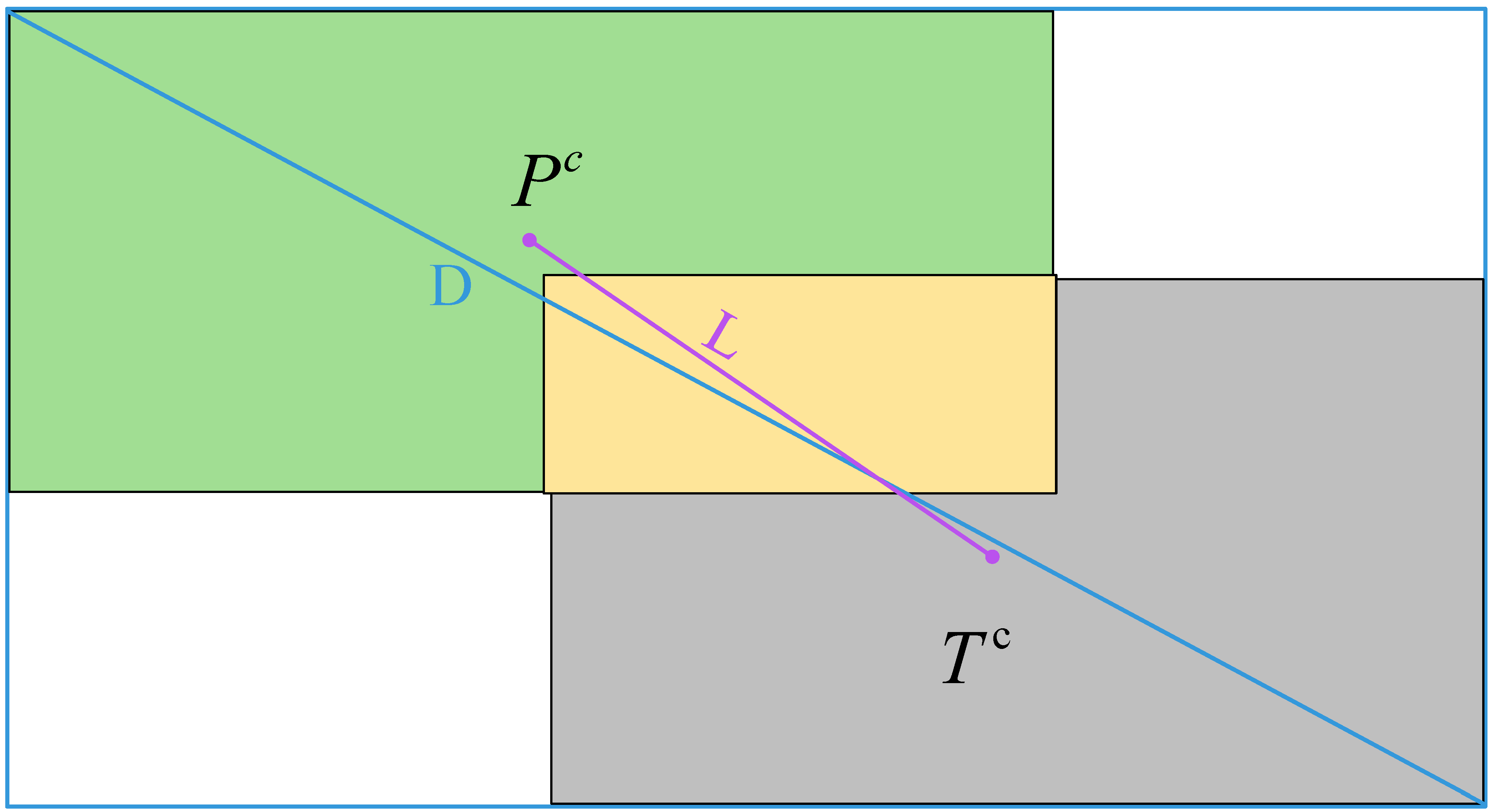 Sensors 23 07716 g003