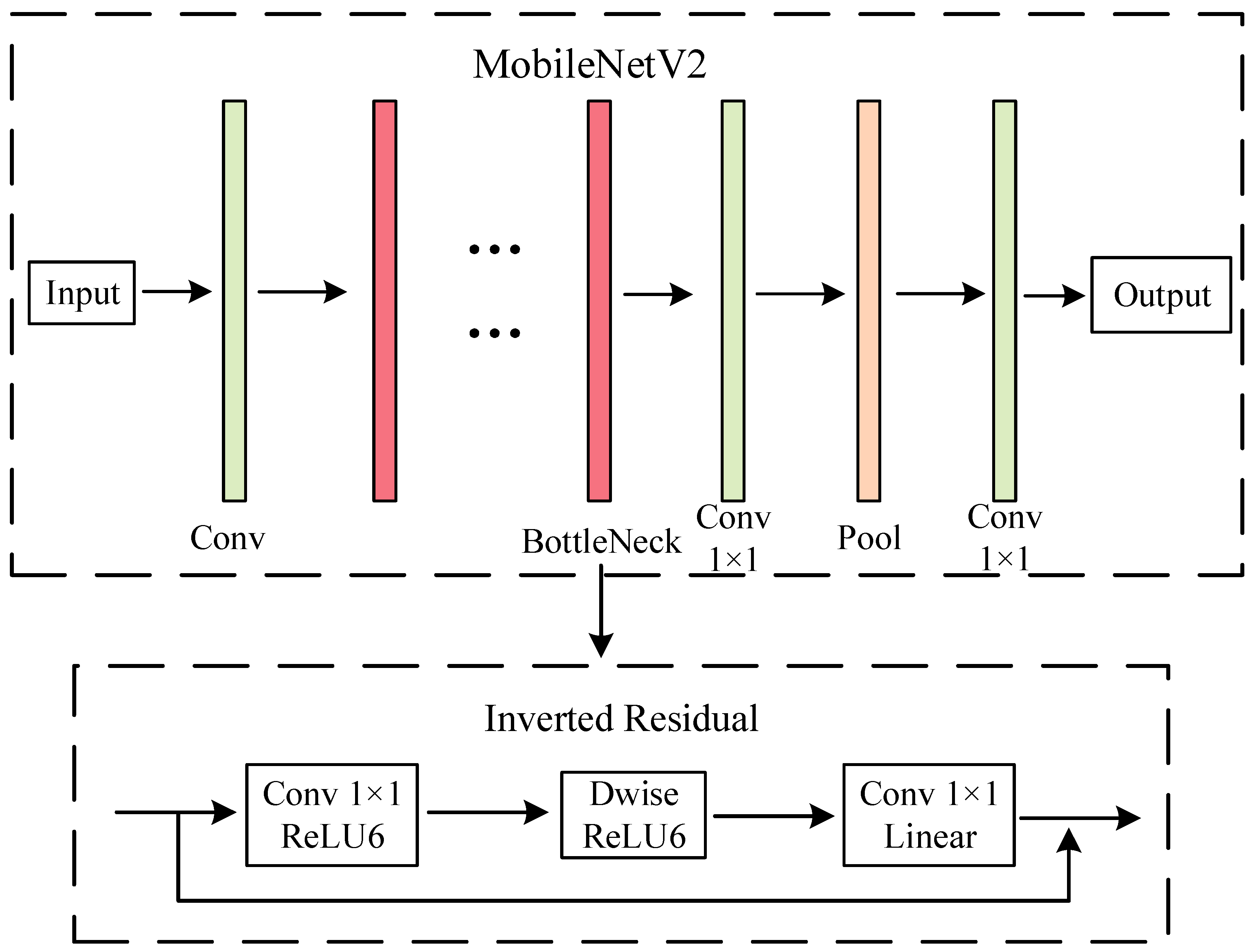 Sensors 23 07716 g004