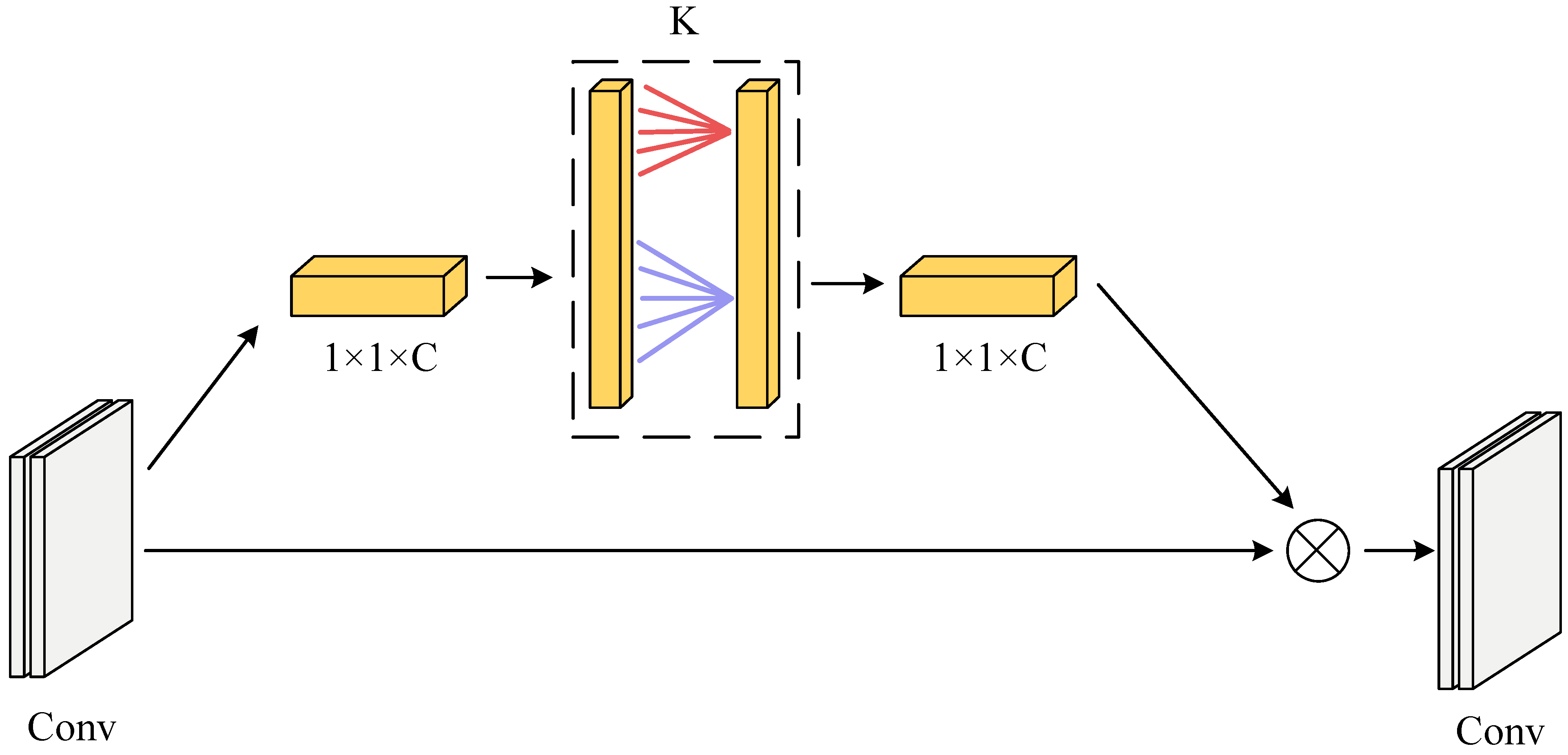 Sensors 23 07716 g005