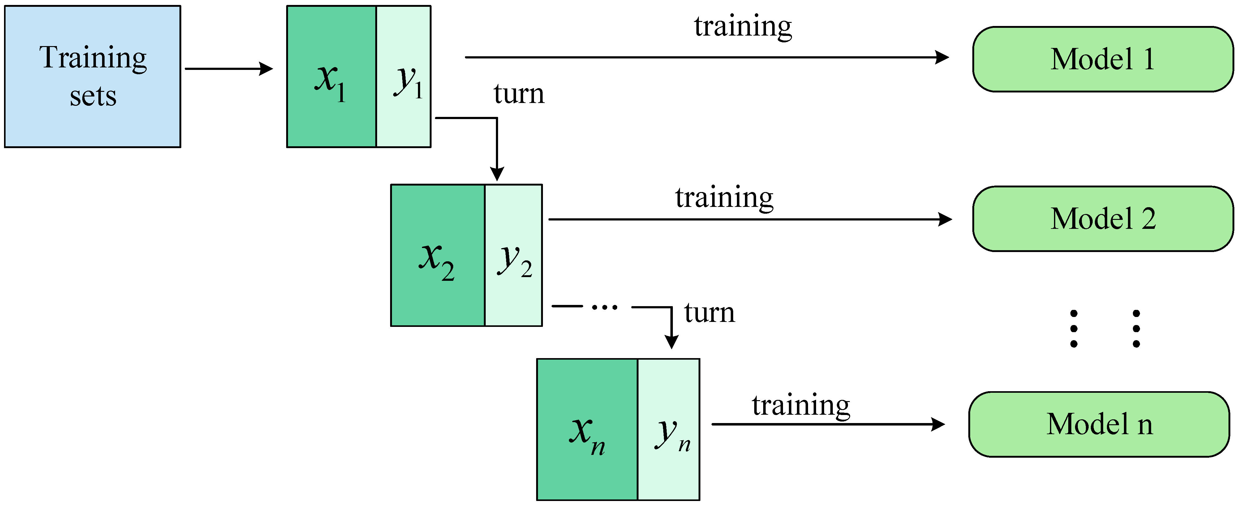 Sensors 23 07716 g006
