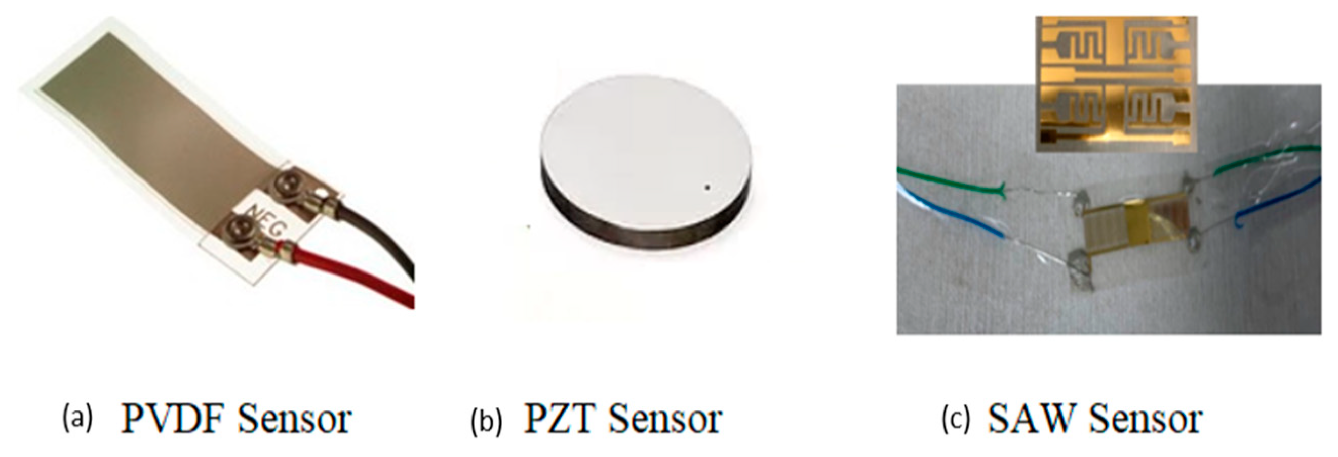 Sensors 23 07717 g001