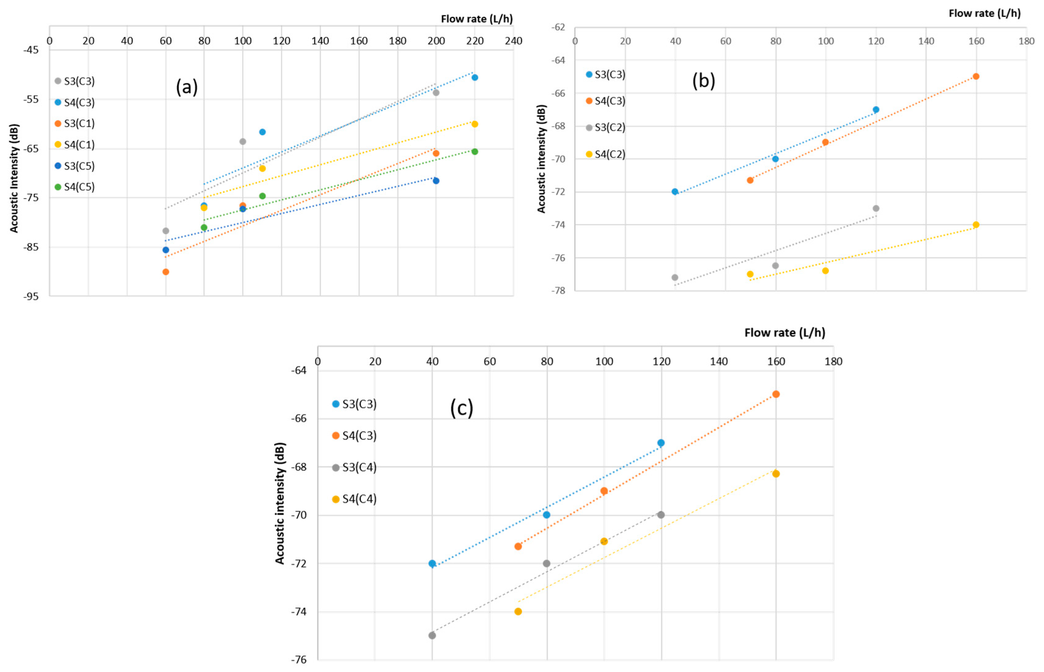 Sensors 23 07717 g009