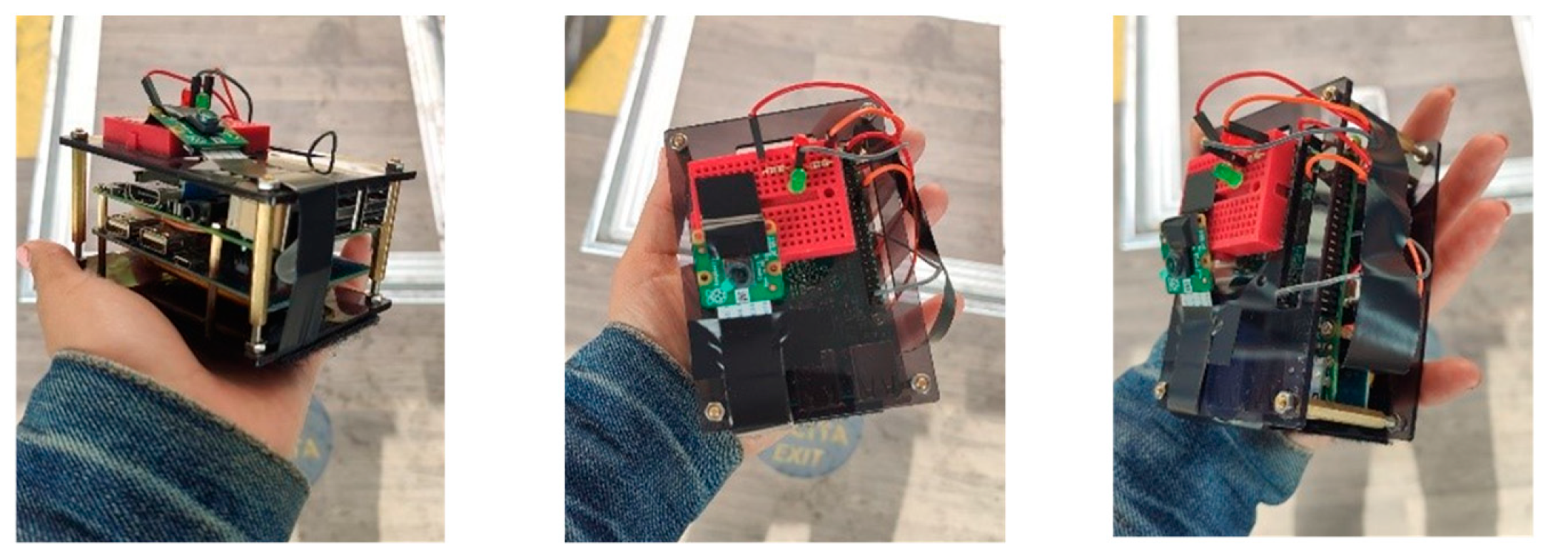 Sensors 23 07719 g002