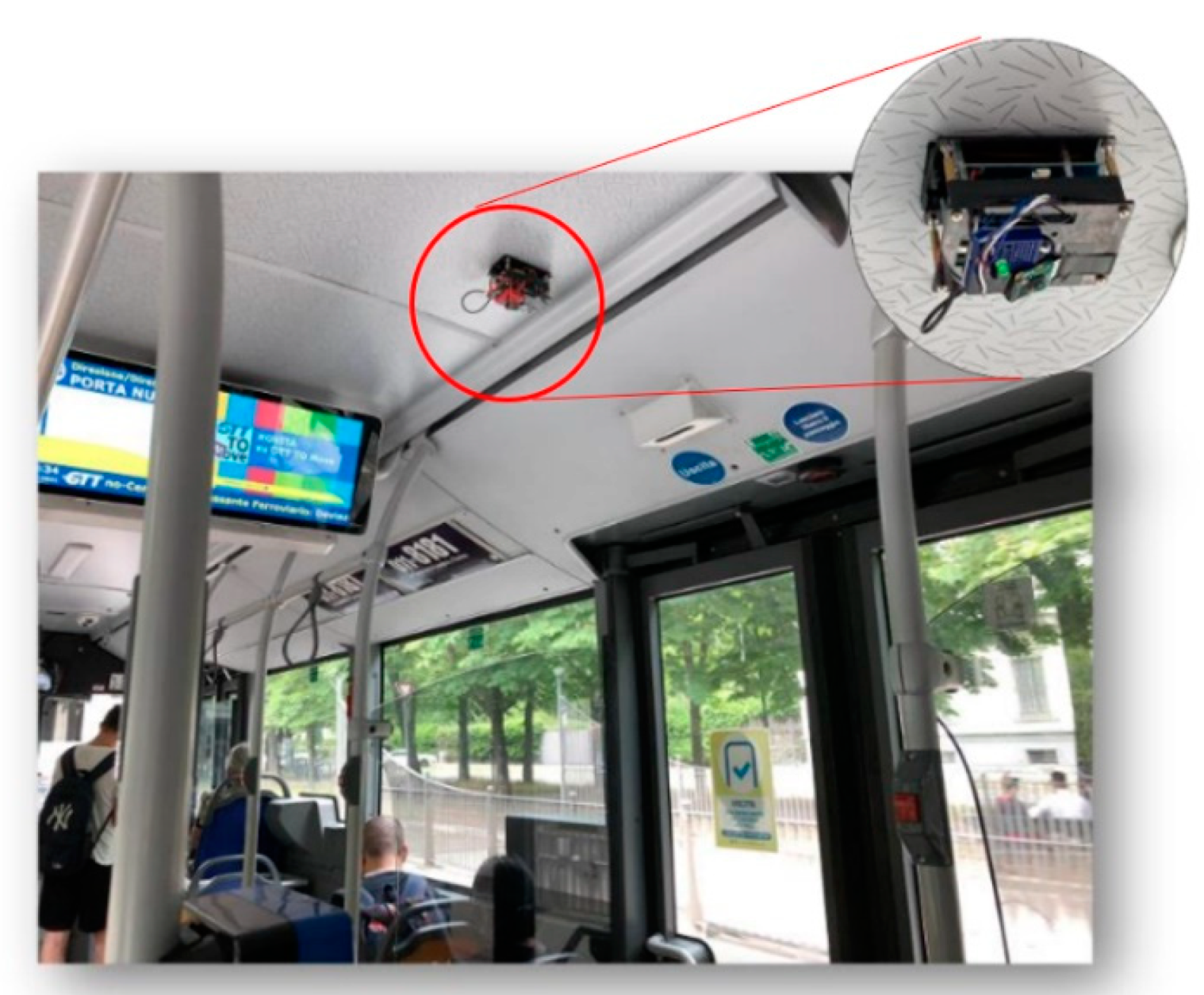 Sensors 23 07719 g003