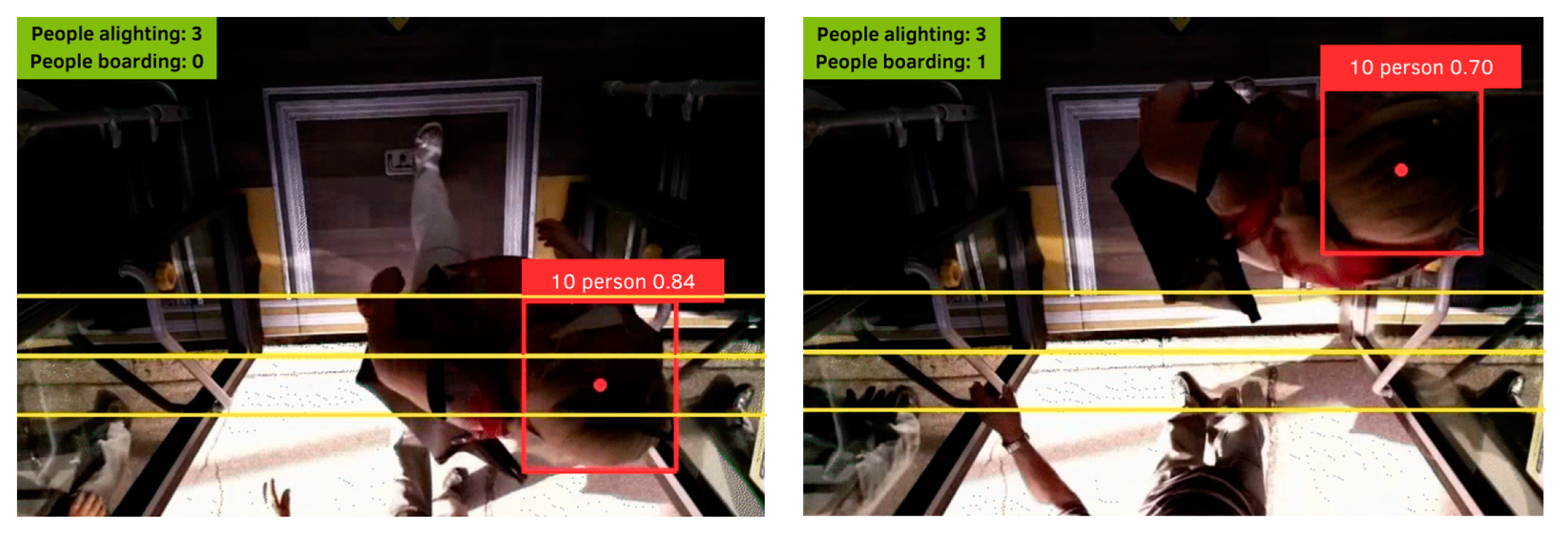 Sensors 23 07719 g005