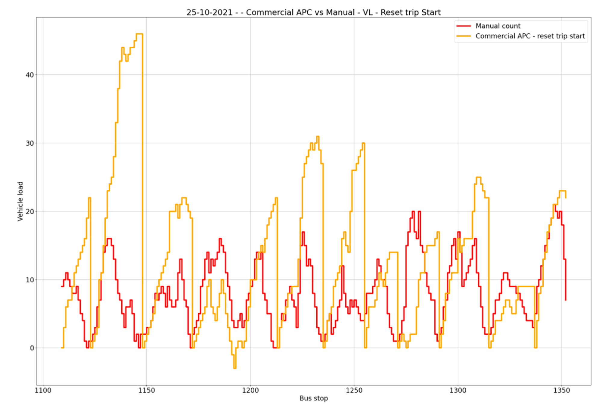 Sensors 23 07719 g006