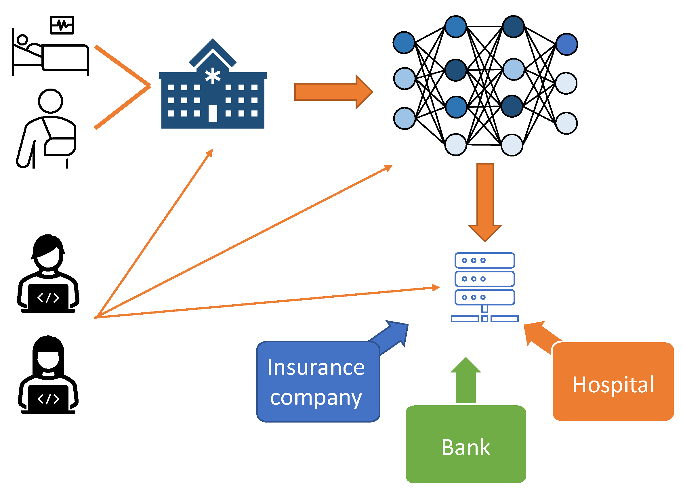 Sensors 23 07722 g001