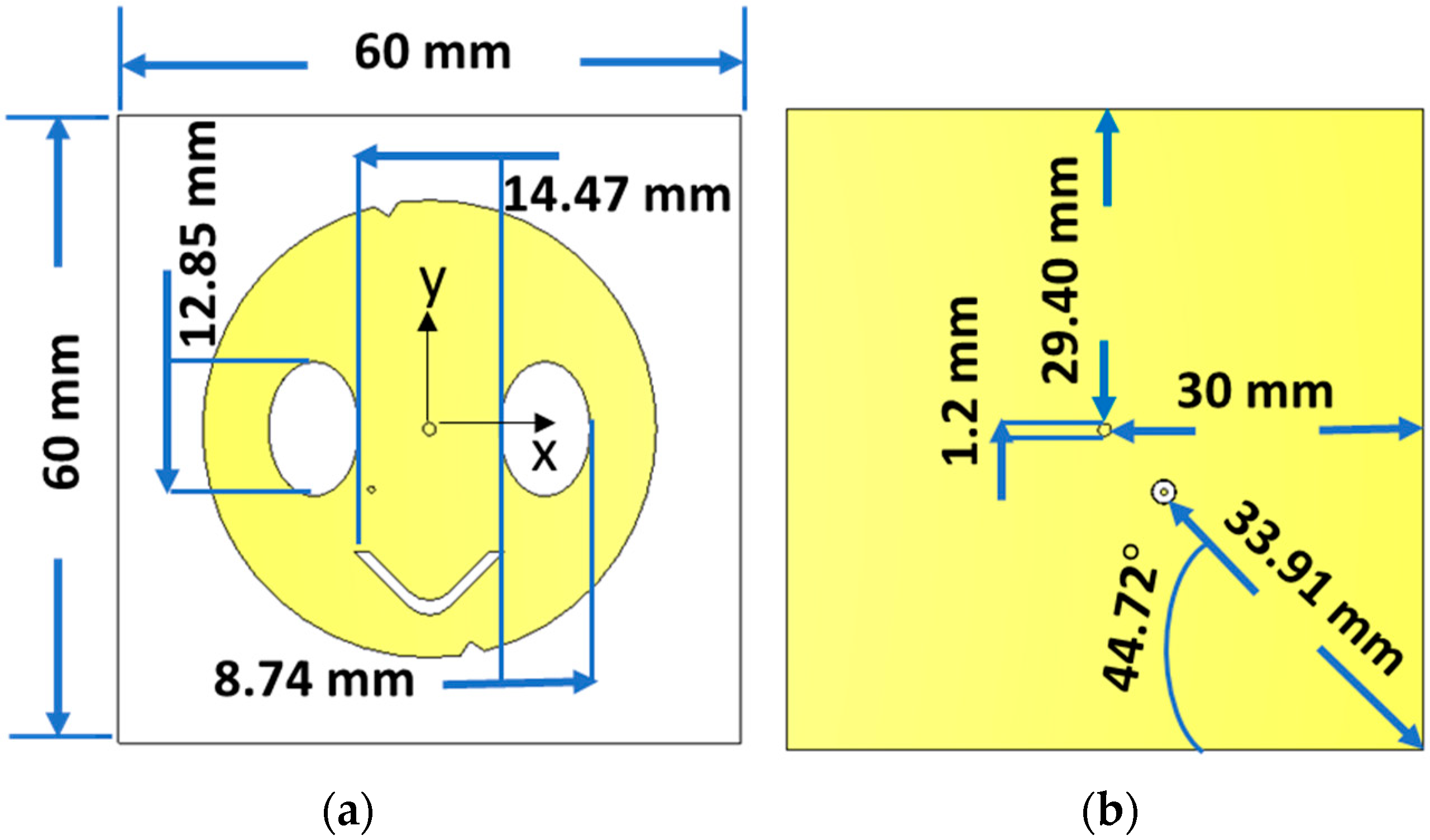 Sensors 23 07725 g002