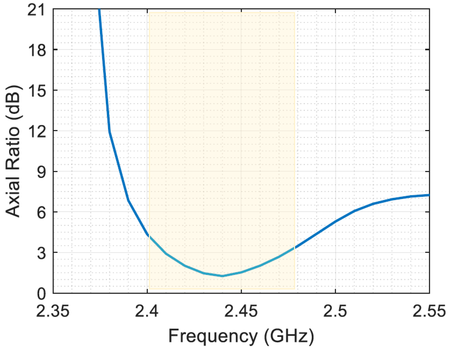 Sensors 23 07725 g008