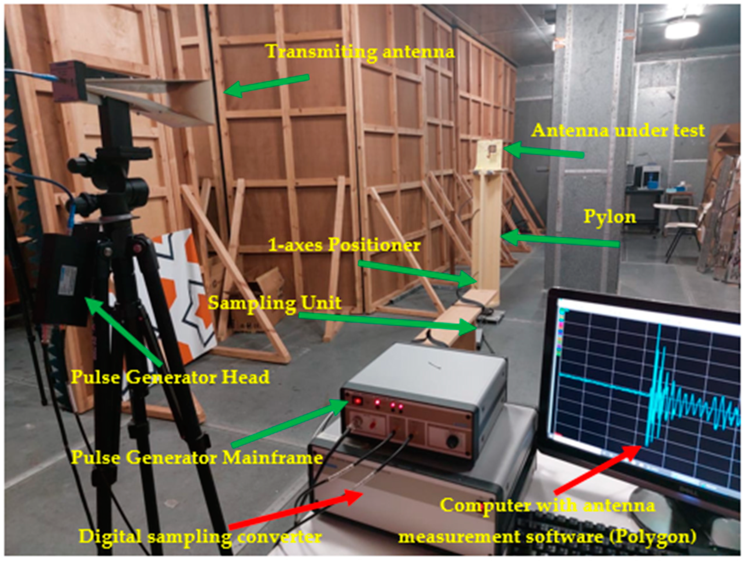 Sensors 23 07725 g017