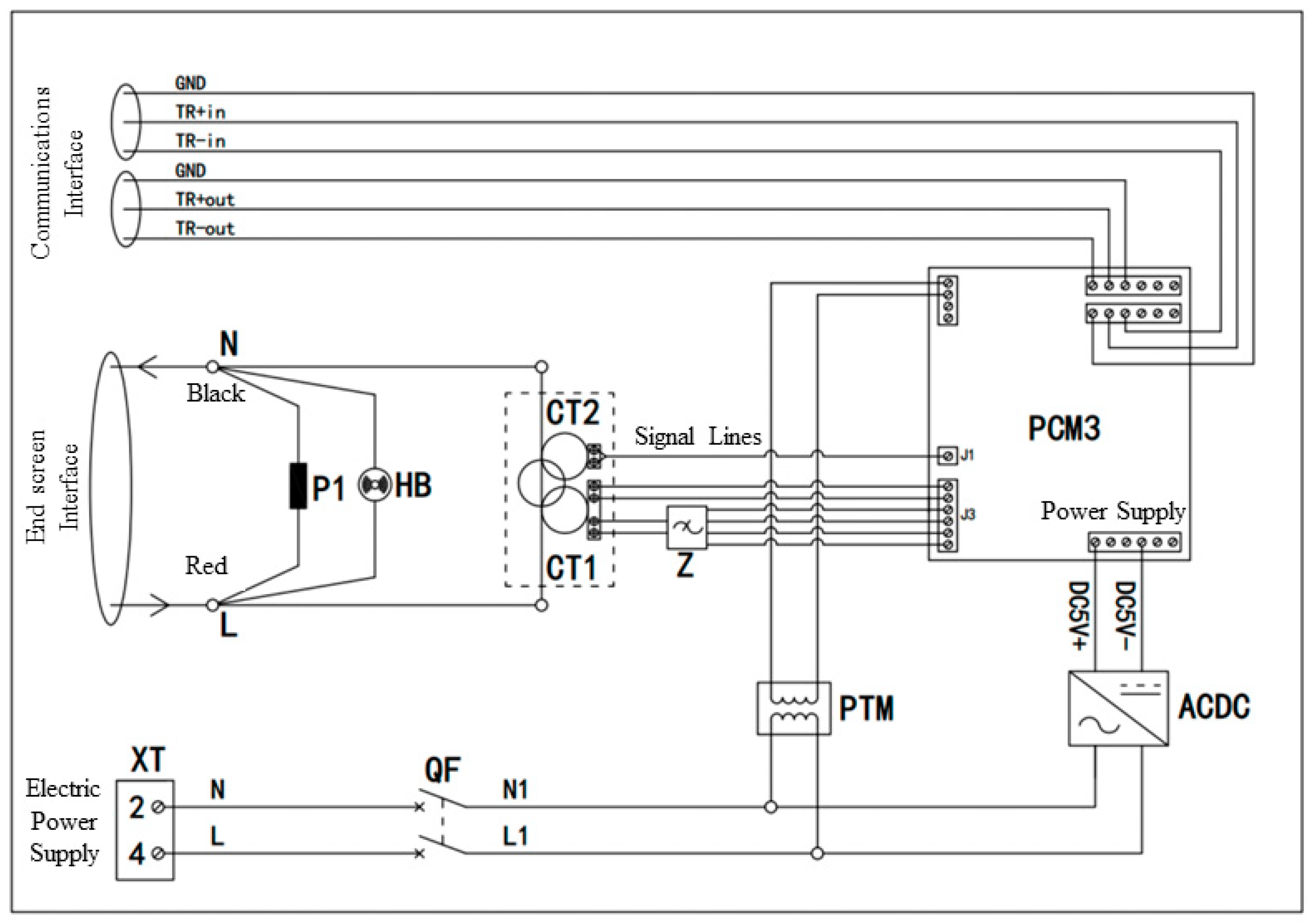 Sensors 23 07727 g004
