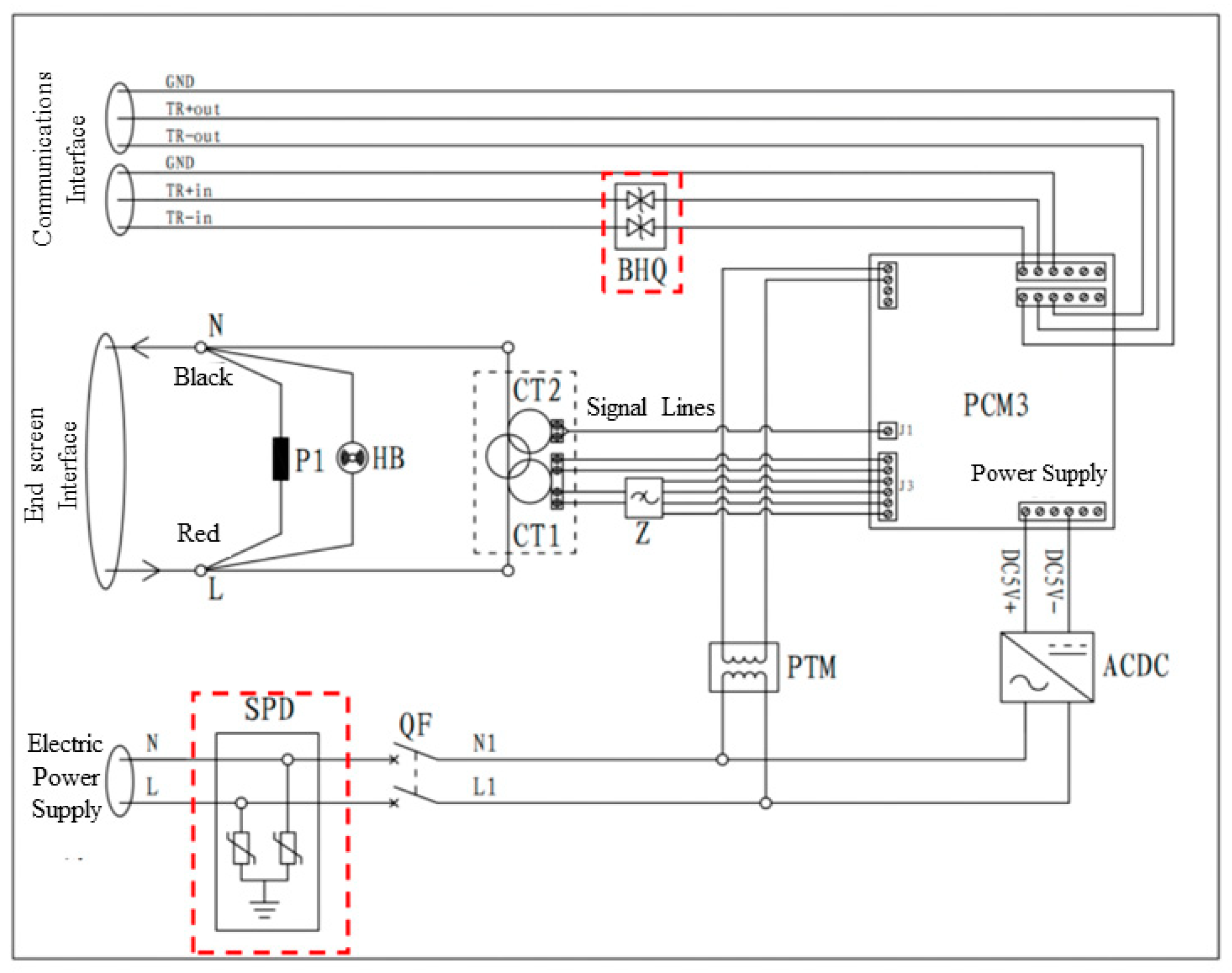 Sensors 23 07727 g005