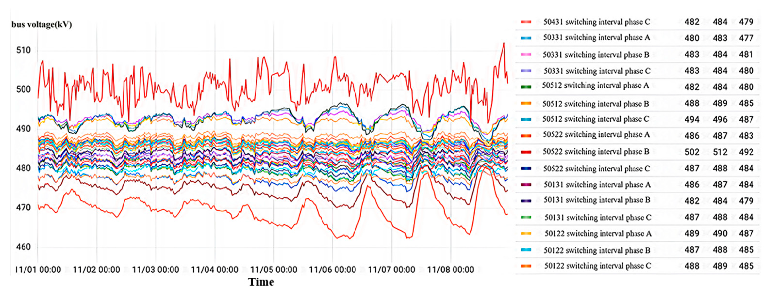 Sensors 23 07727 g018
