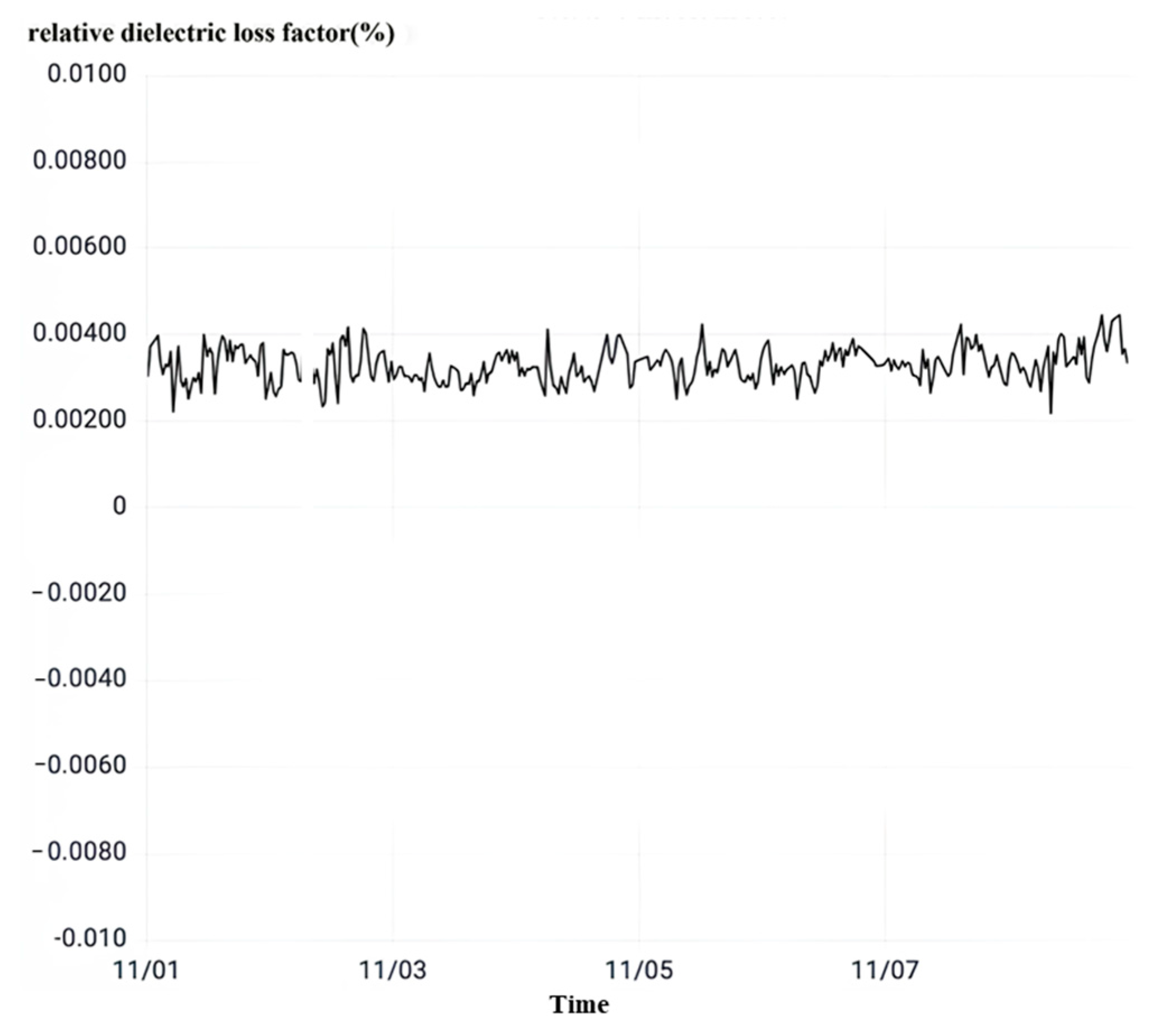 Sensors 23 07727 g019