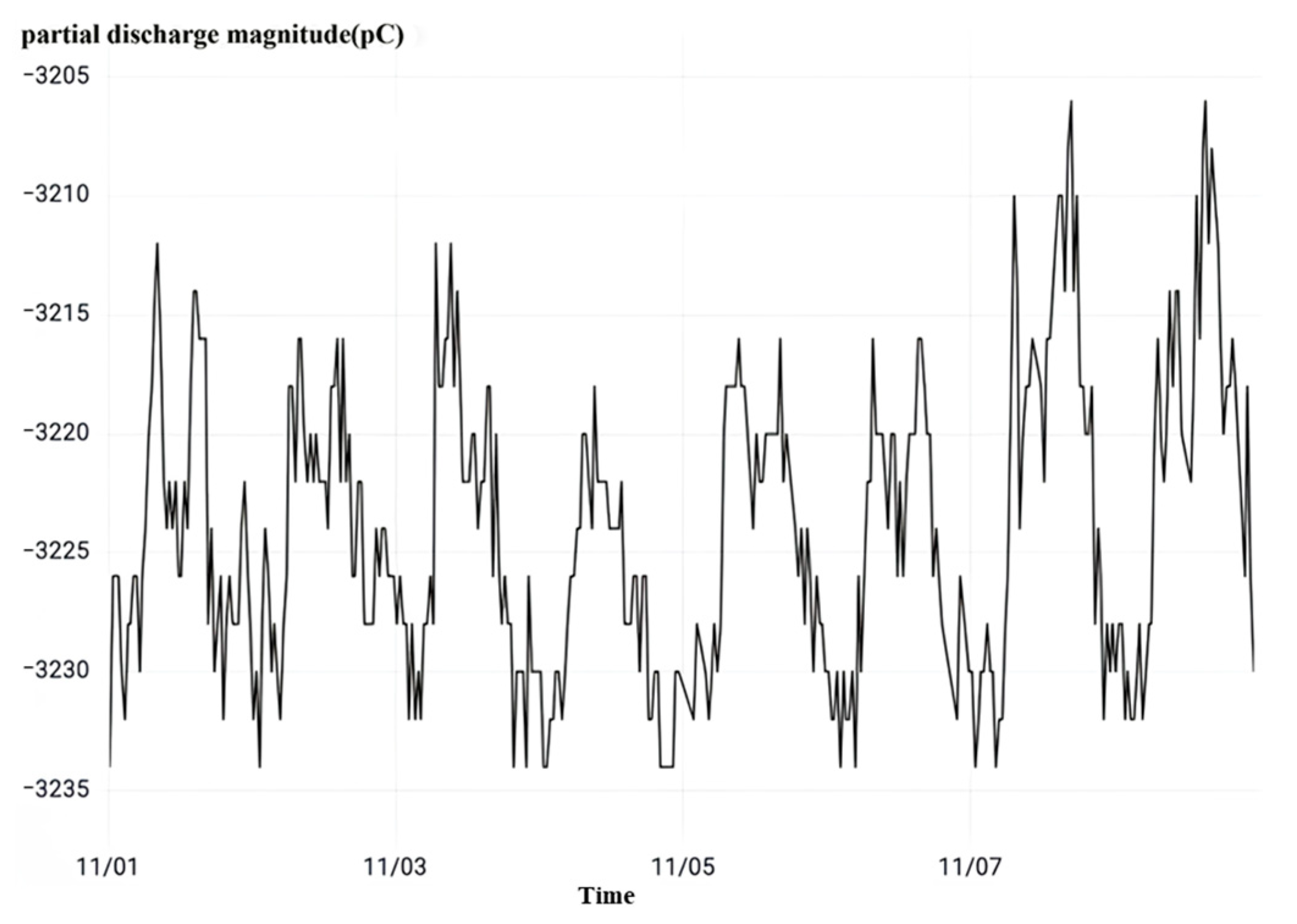 Sensors 23 07727 g020