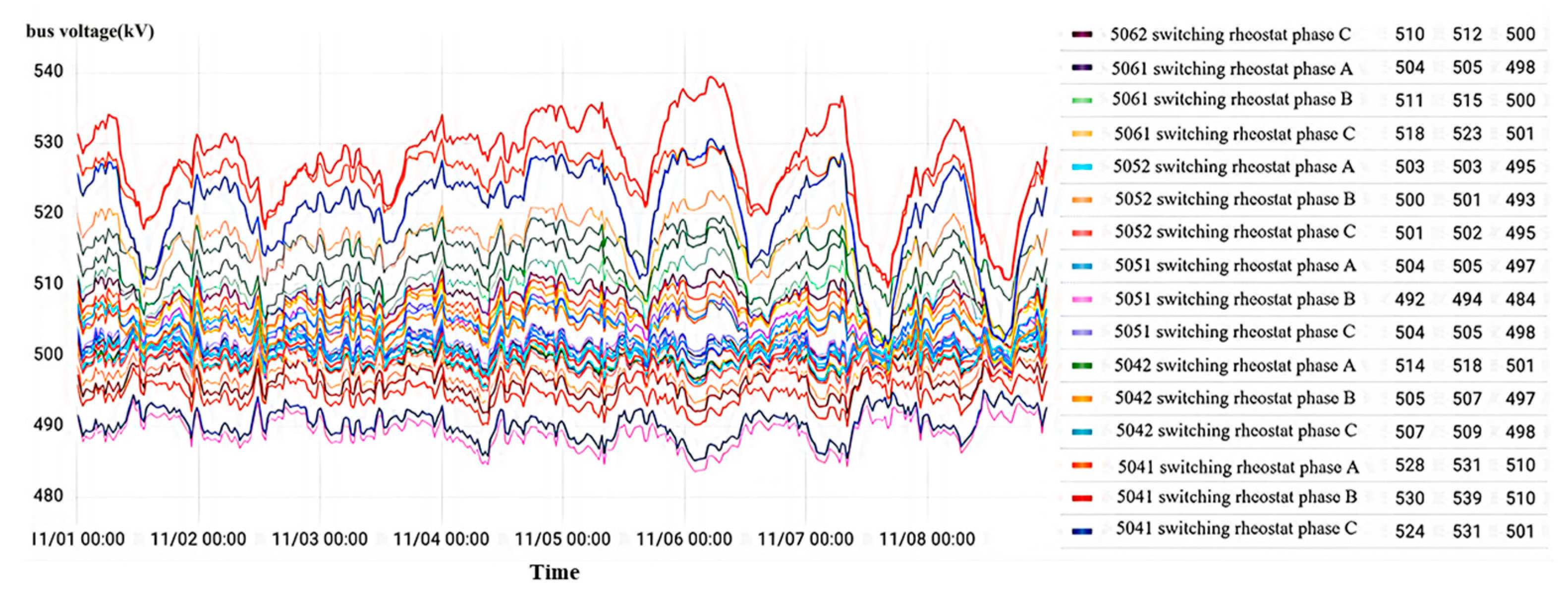 Sensors 23 07727 g021