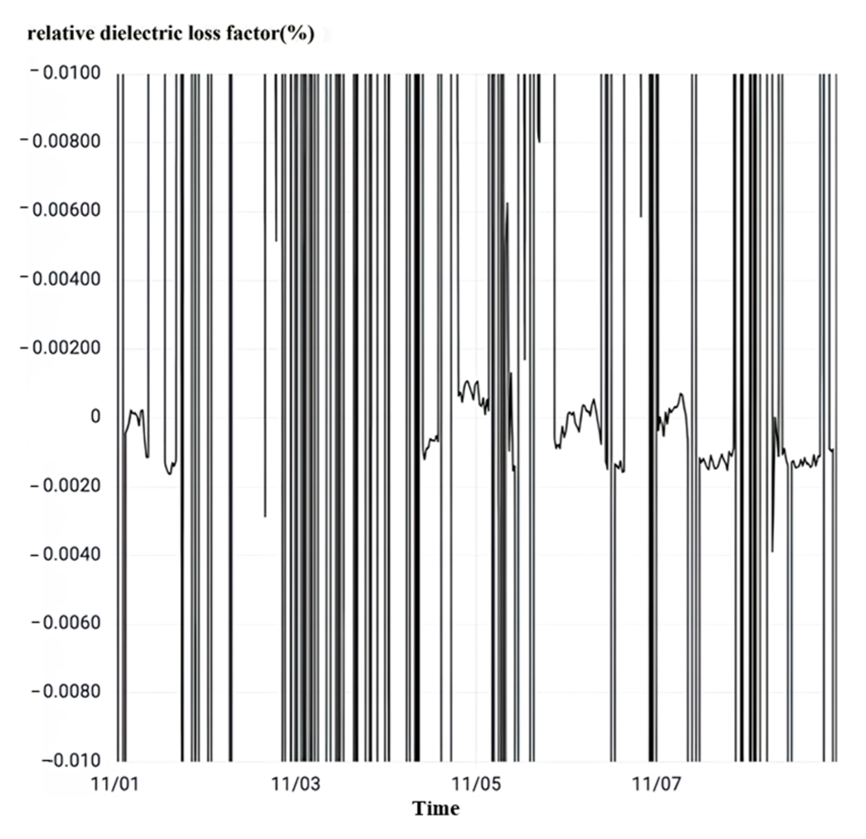 Sensors 23 07727 g022