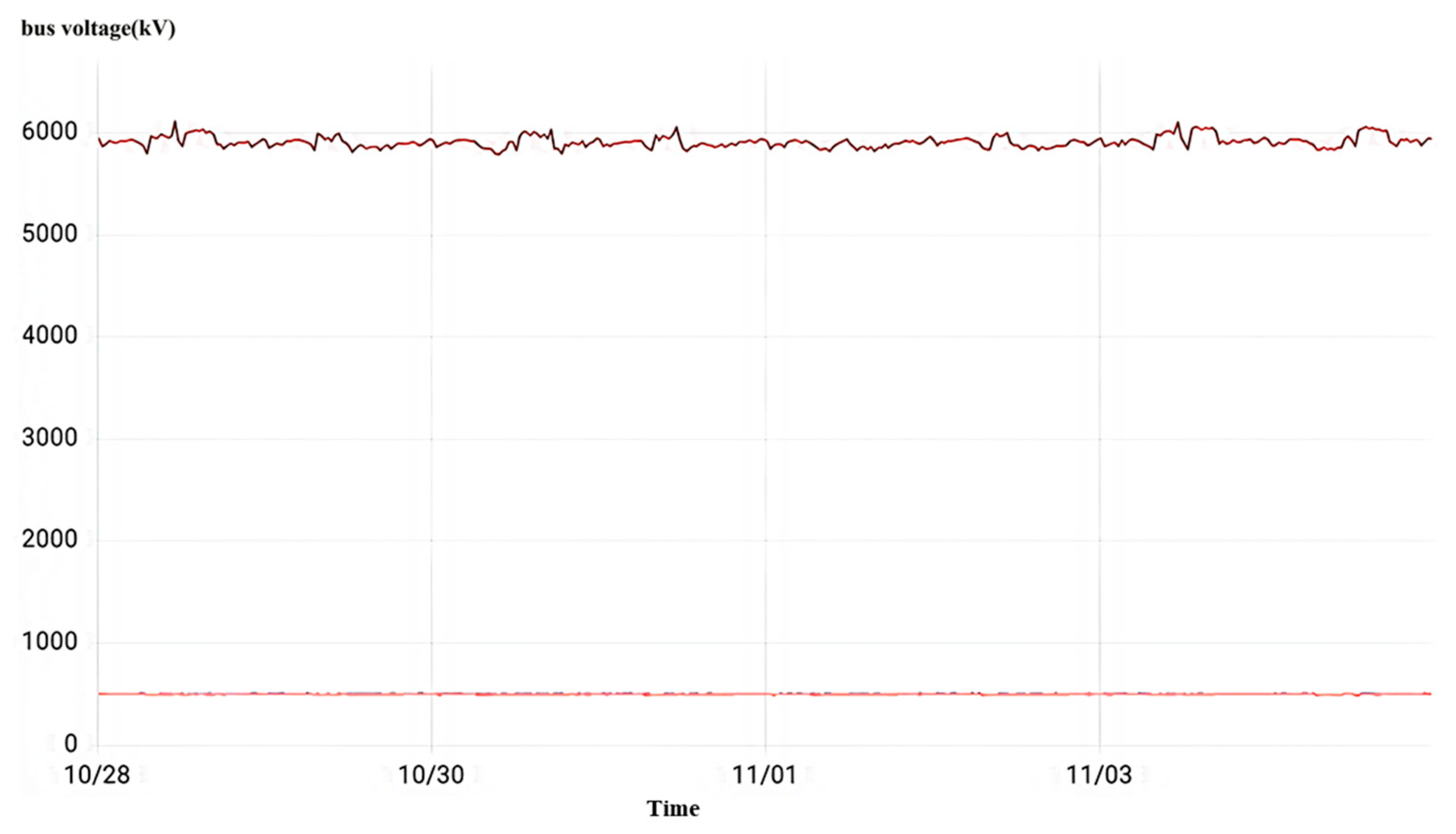 Sensors 23 07727 g024